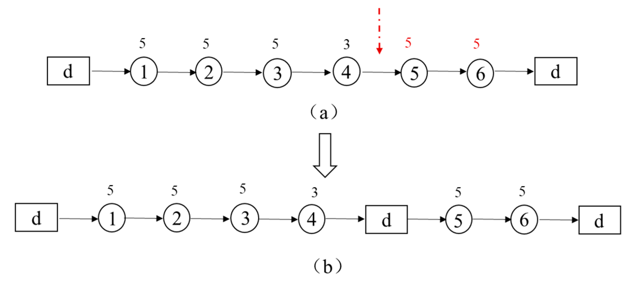 Applsci 13 09879 g005