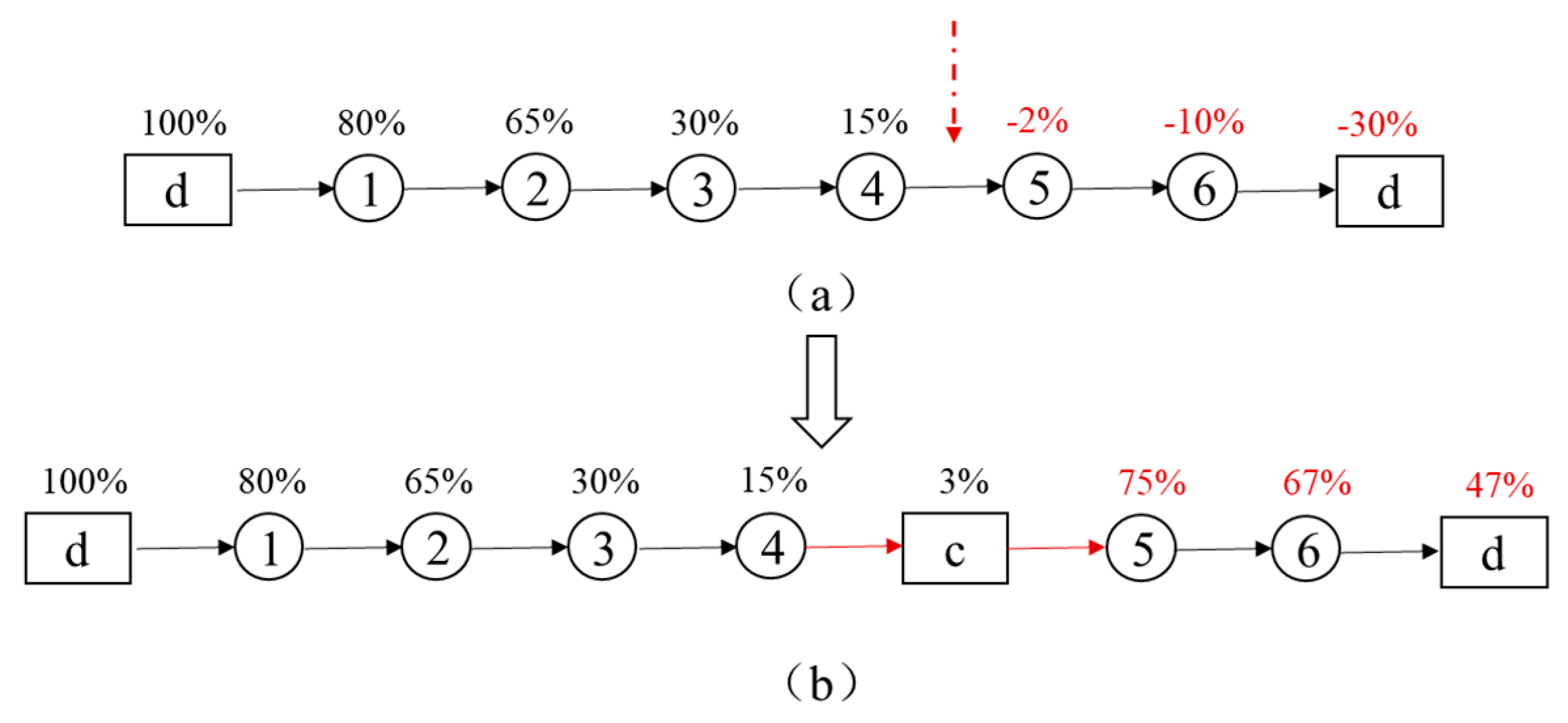 Applsci 13 09879 g006