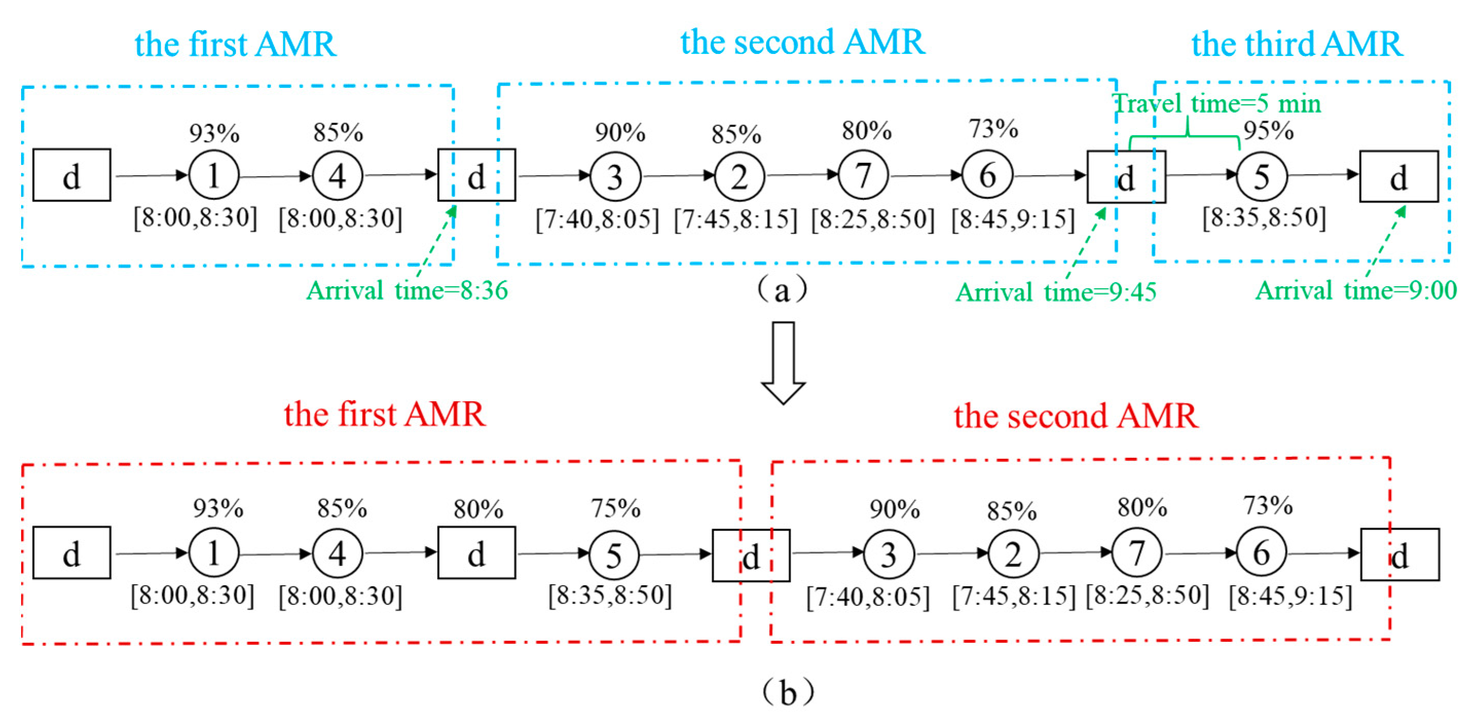 Applsci 13 09879 g007
