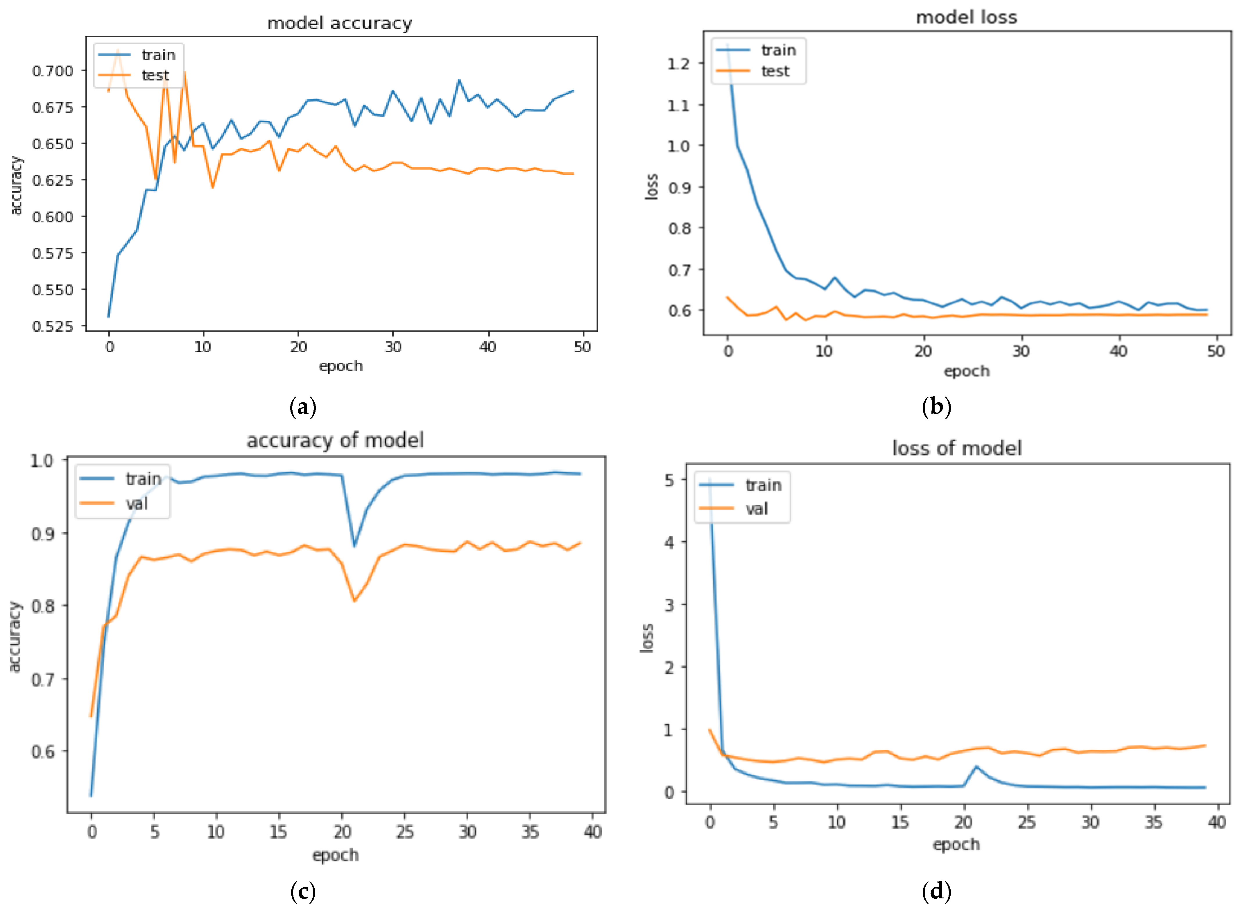 Applsci 13 09880 g007