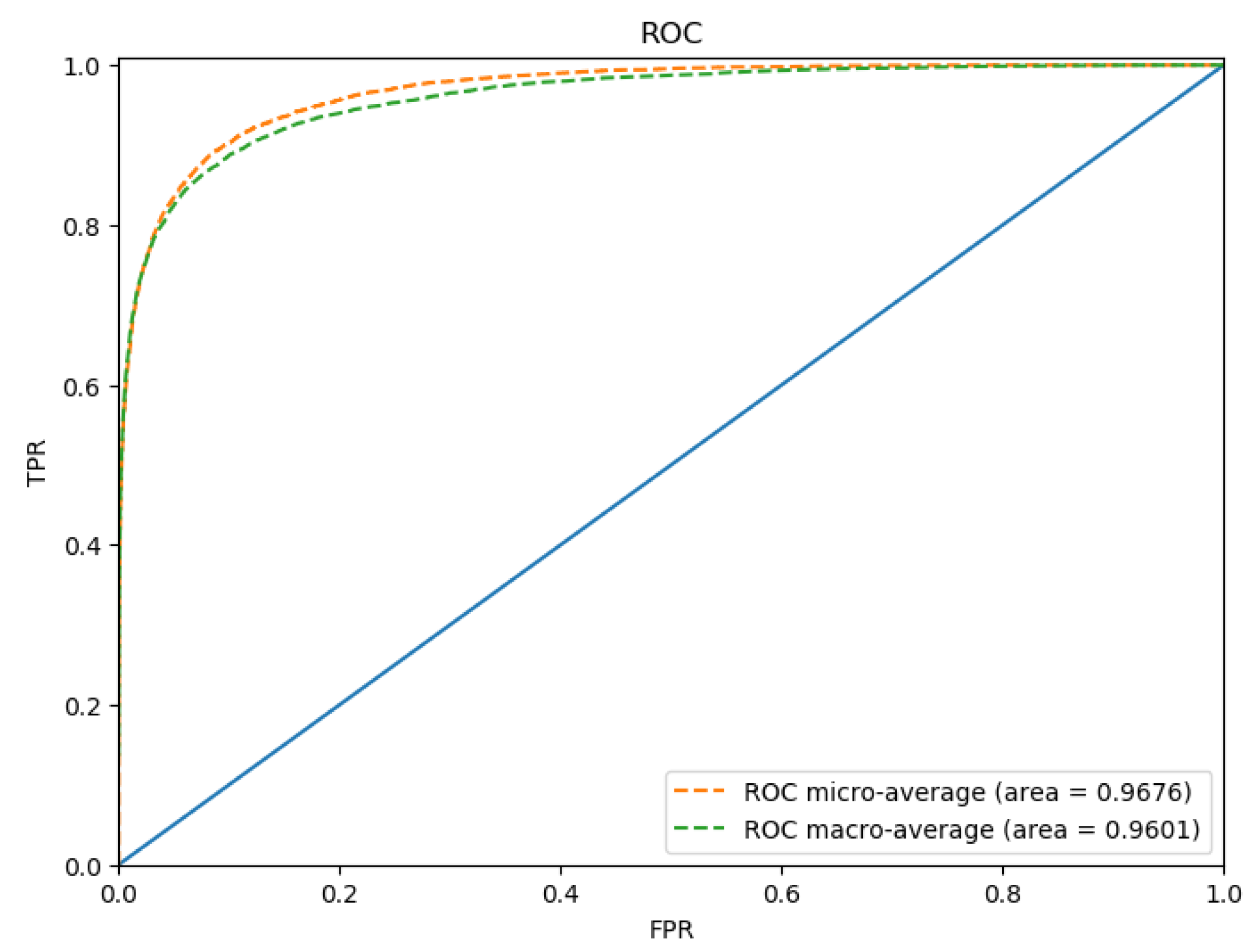 Applsci 13 09880 g008