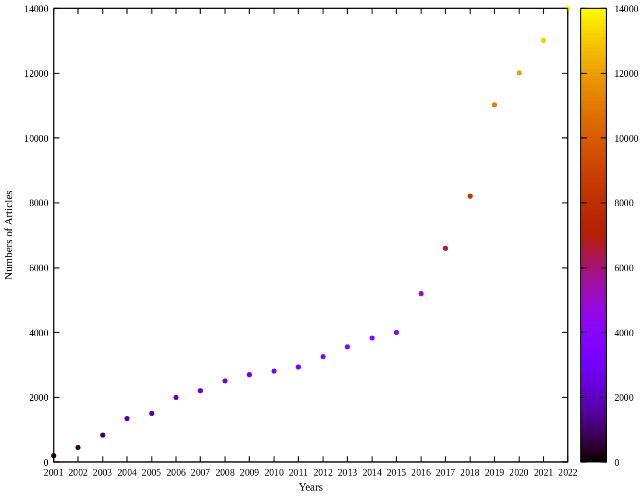 Applsci 13 09881 g002