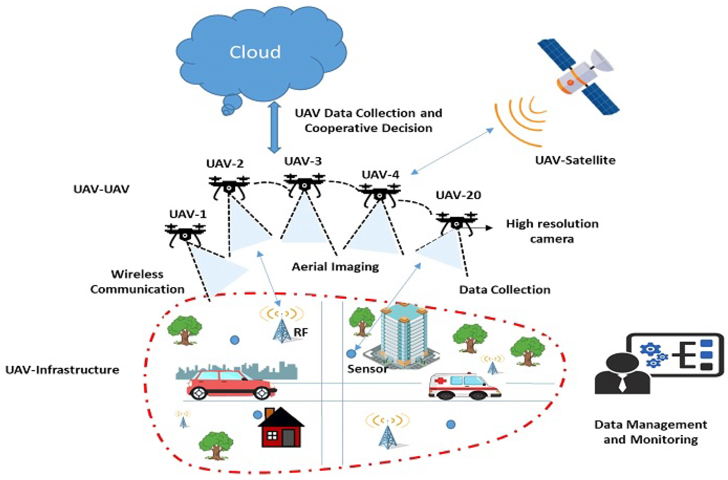 Applsci 13 09881 g003