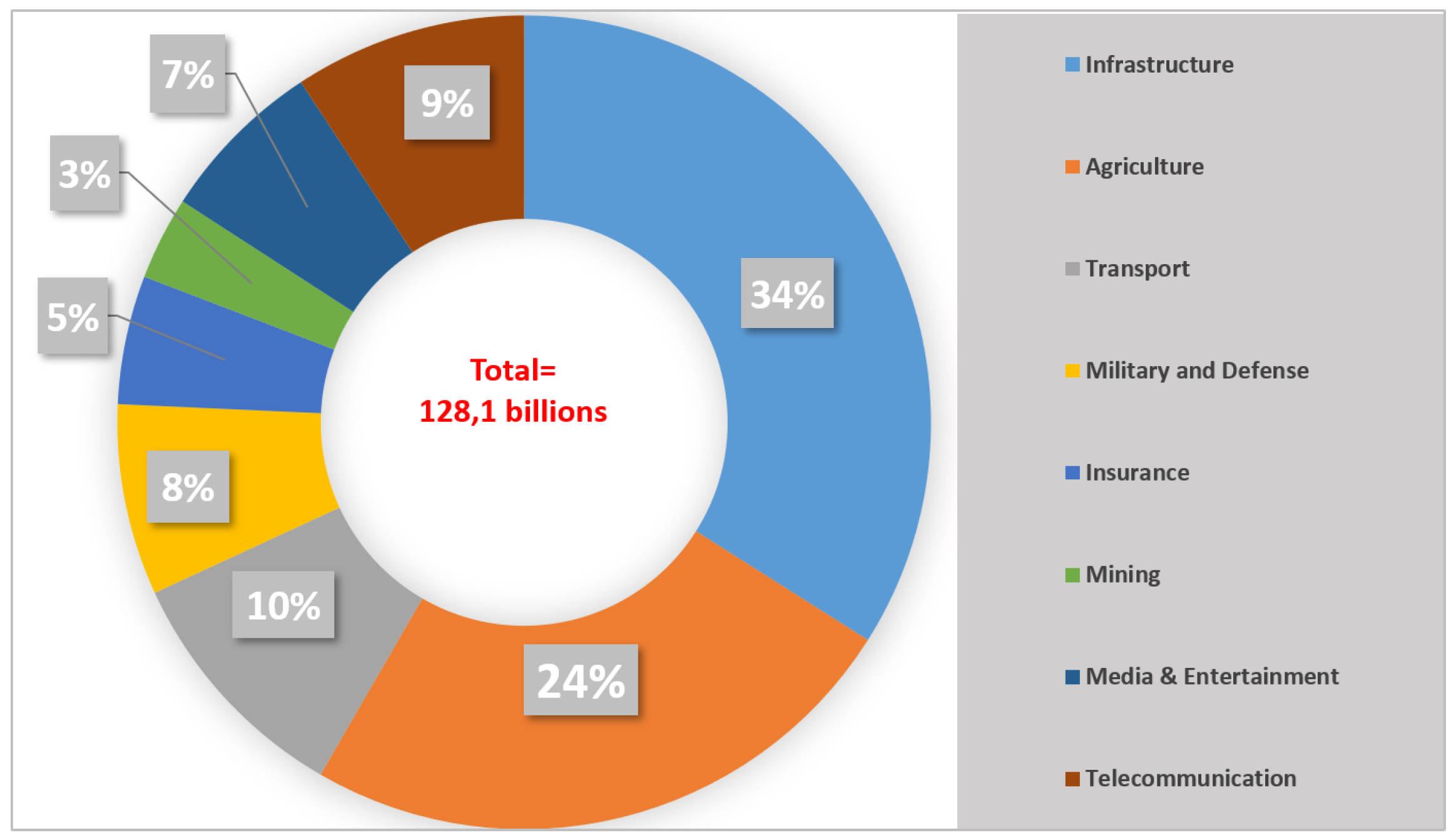 Applsci 13 09881 g004