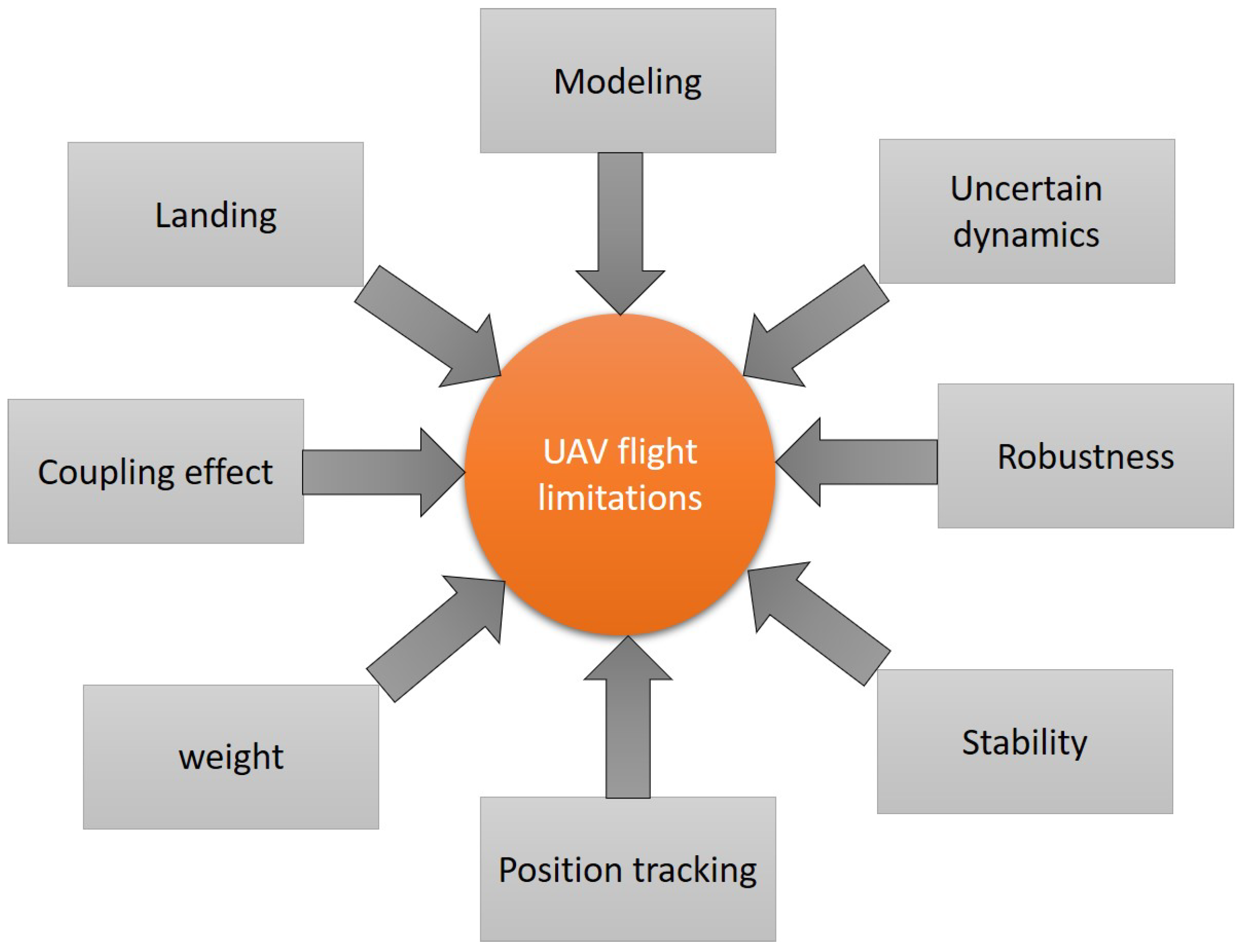 Applsci 13 09881 g006