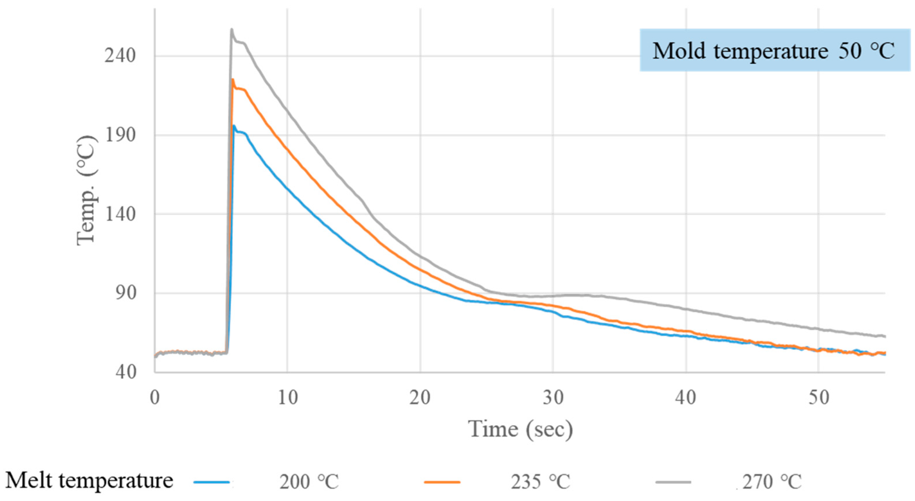 Applsci 13 09884 g007
