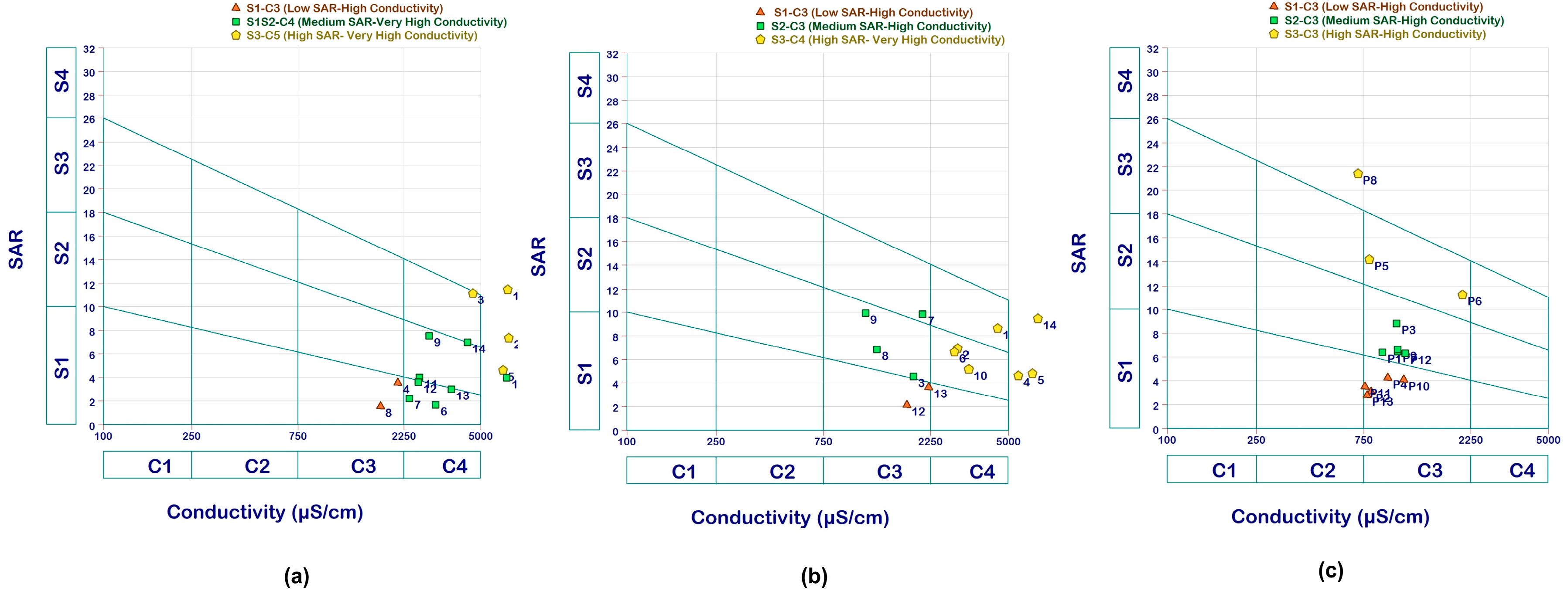 Applsci 13 09887 g009