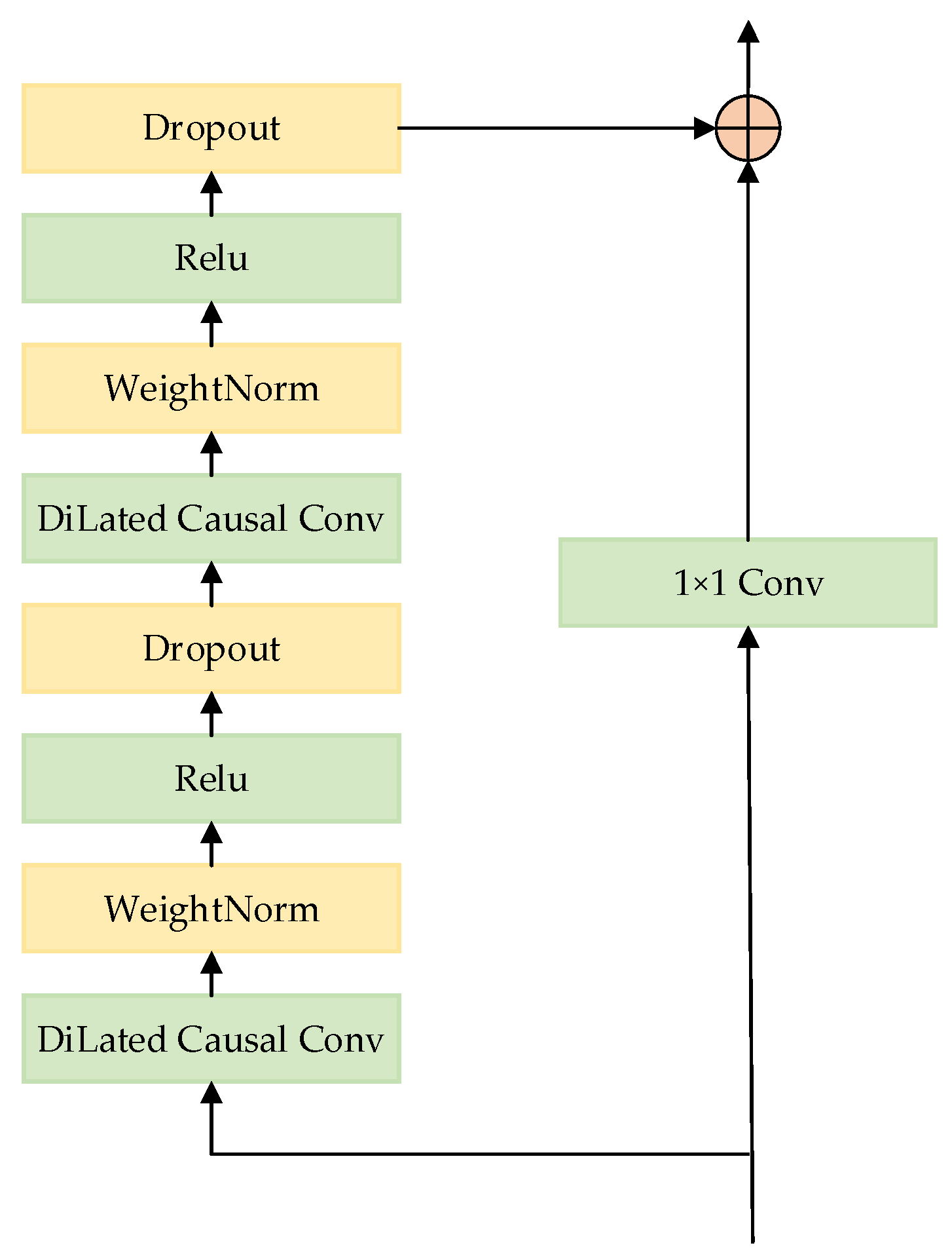 Applsci 13 09888 g002