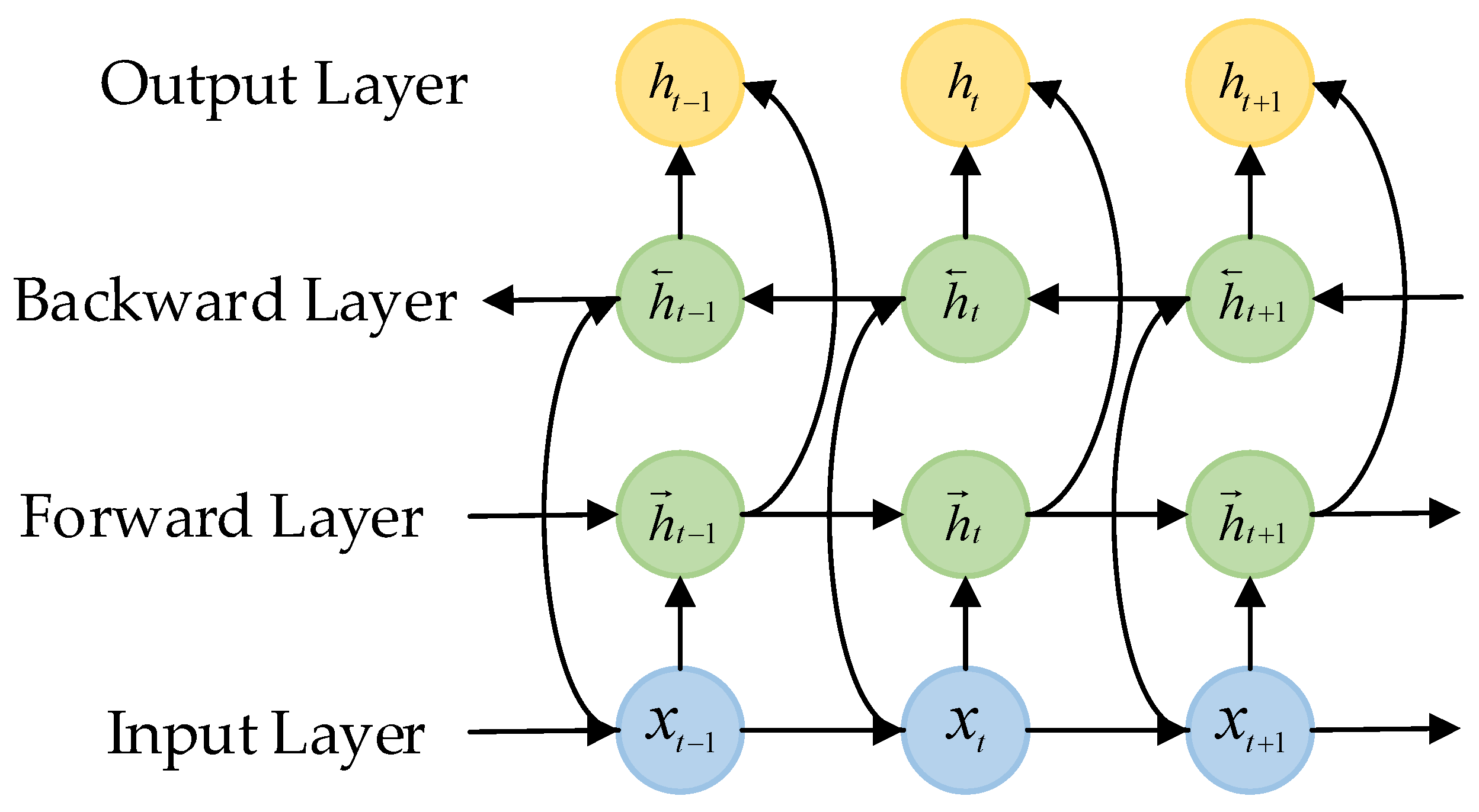 Applsci 13 09888 g004