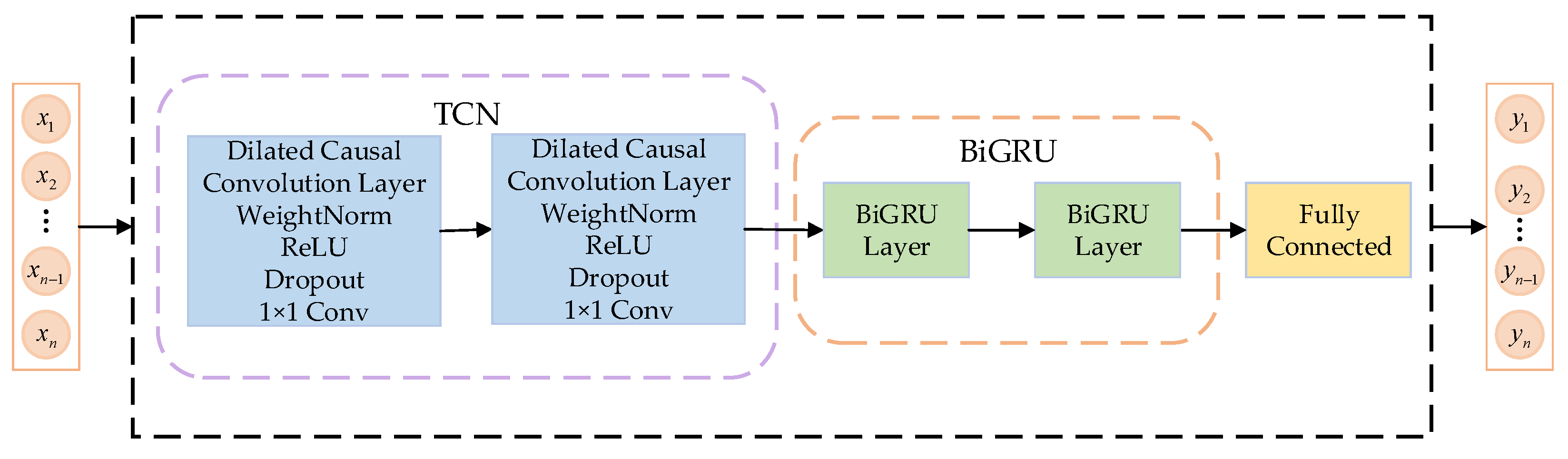 Applsci 13 09888 g005