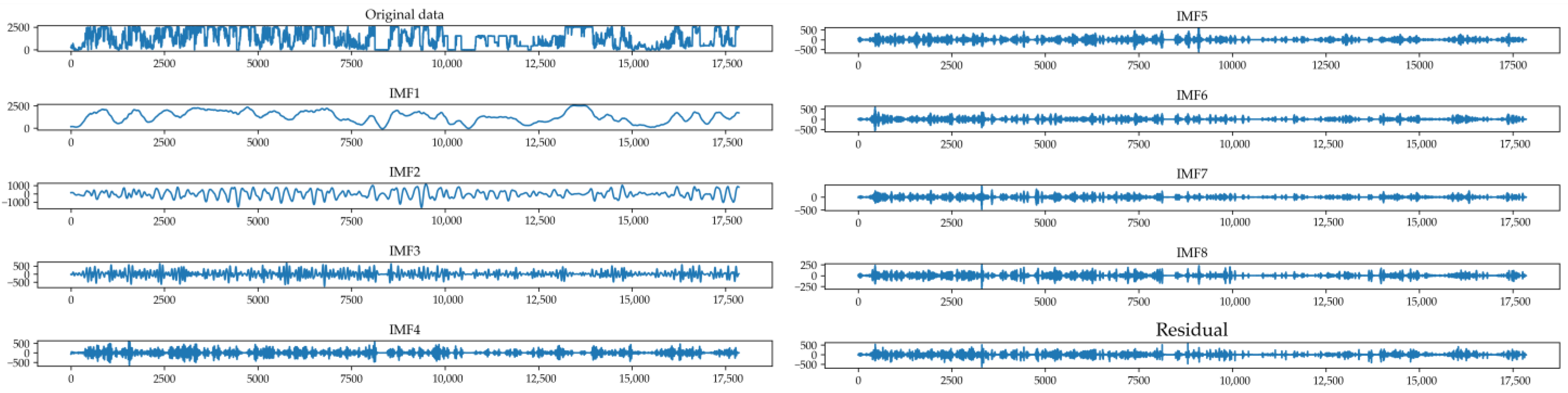 Applsci 13 09888 g008