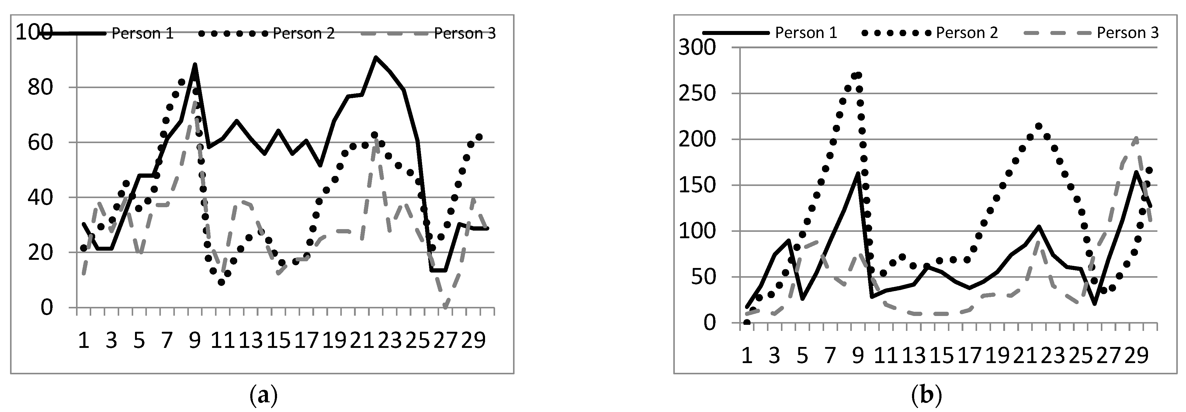 Applsci 13 09890 g002