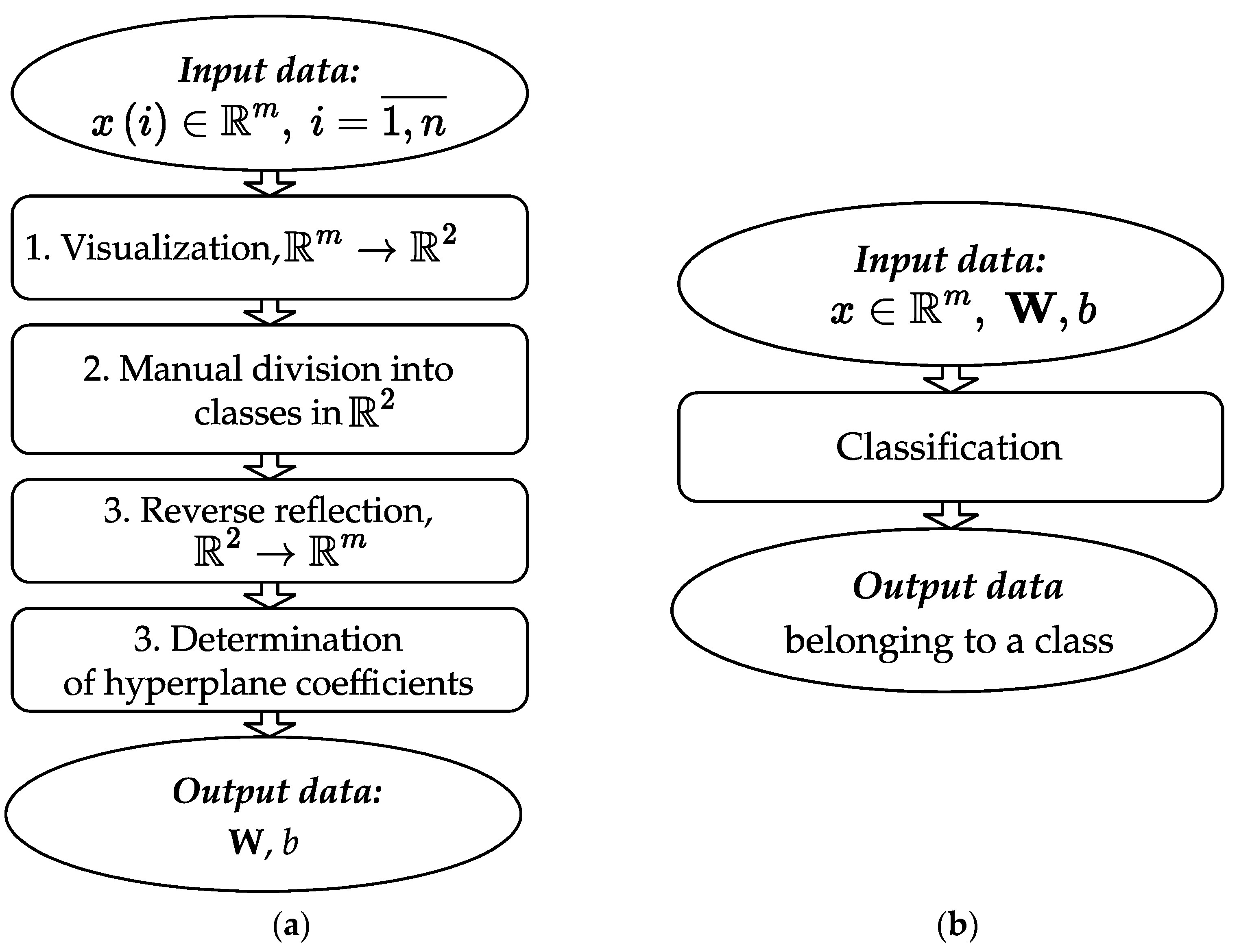 Applsci 13 09890 g008