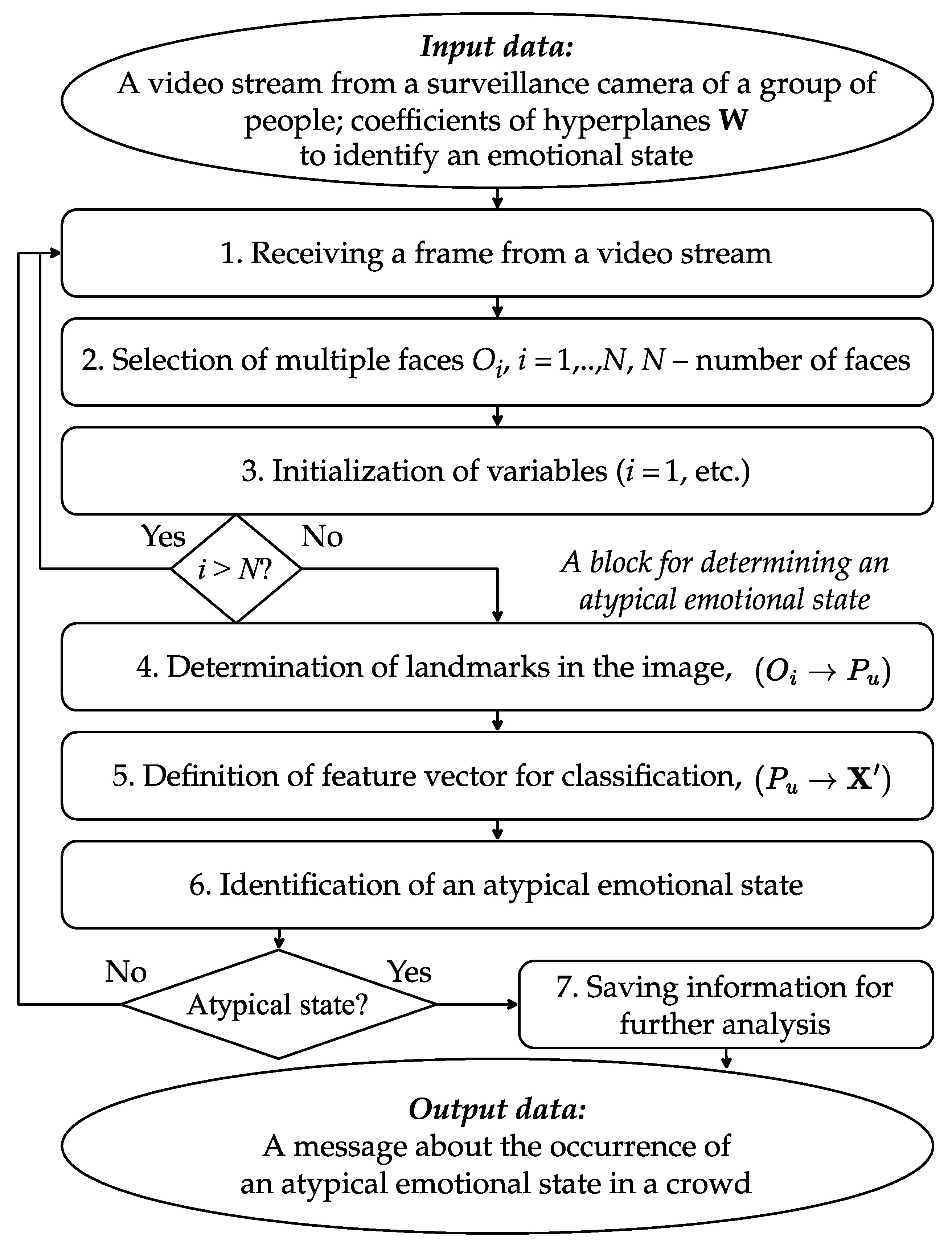 Applsci 13 09890 g009