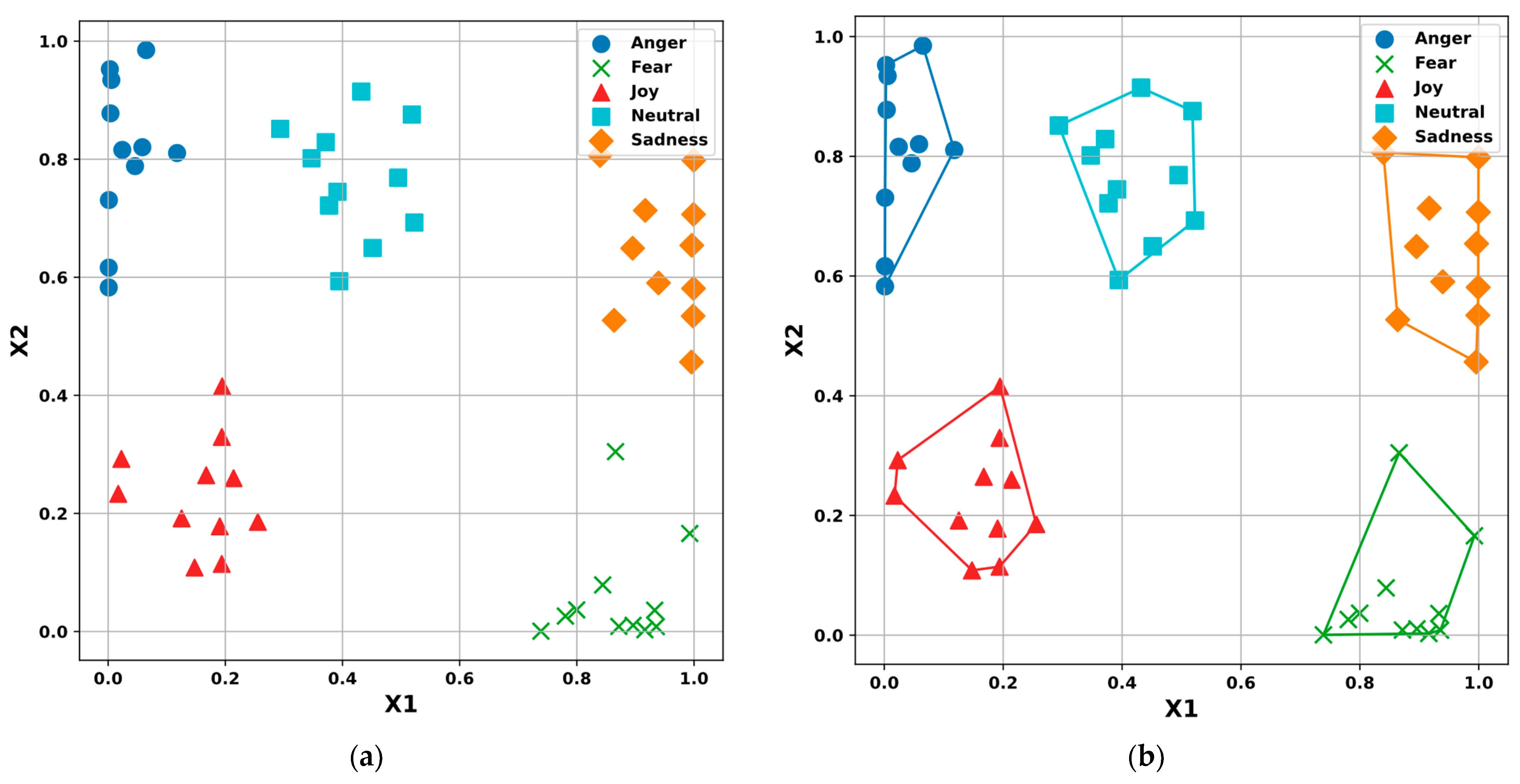 Applsci 13 09890 g010