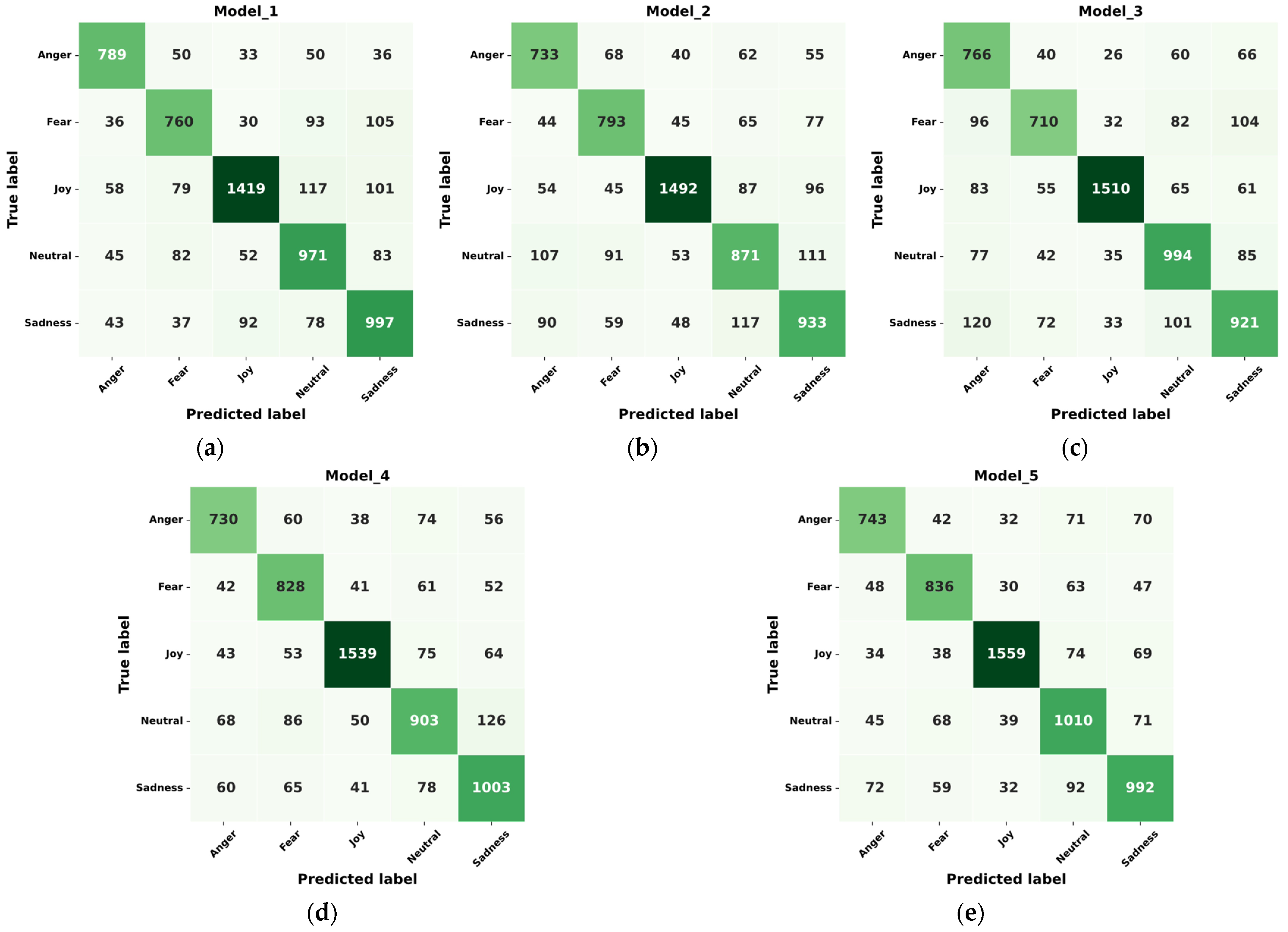 Applsci 13 09890 g012
