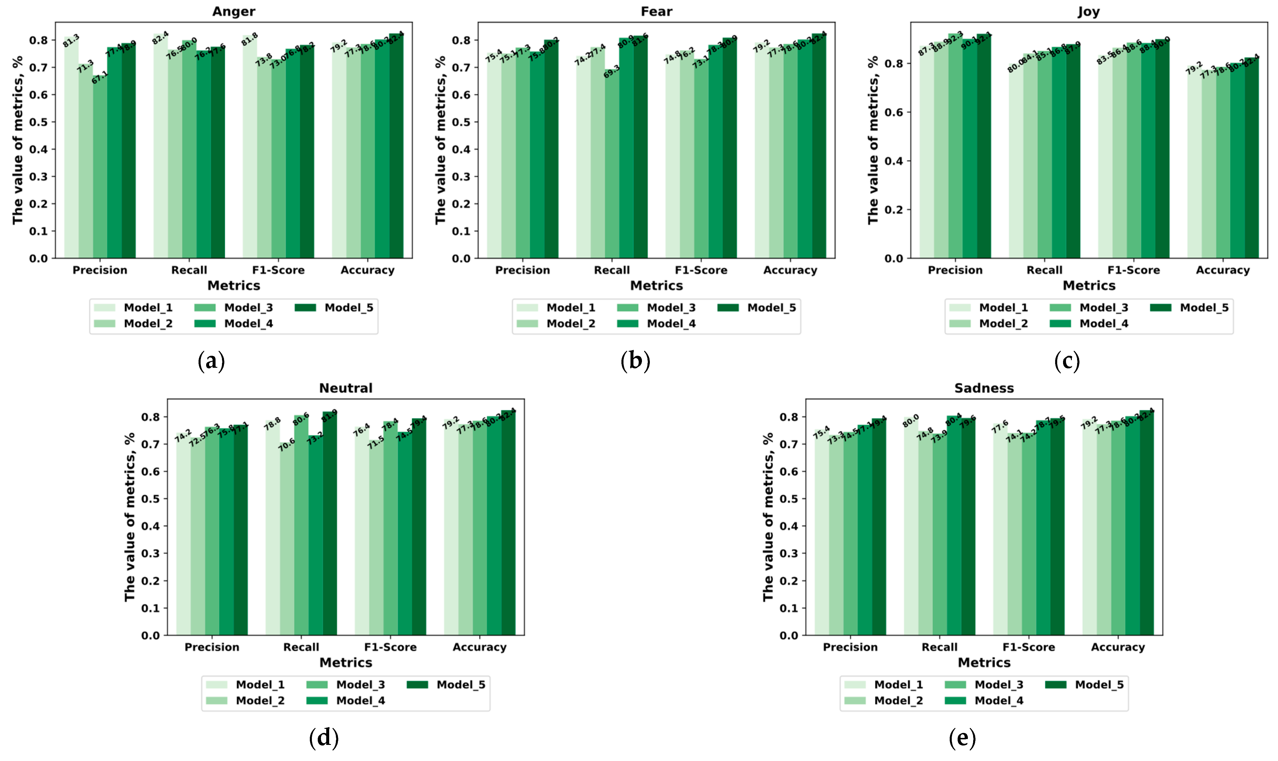Applsci 13 09890 g013