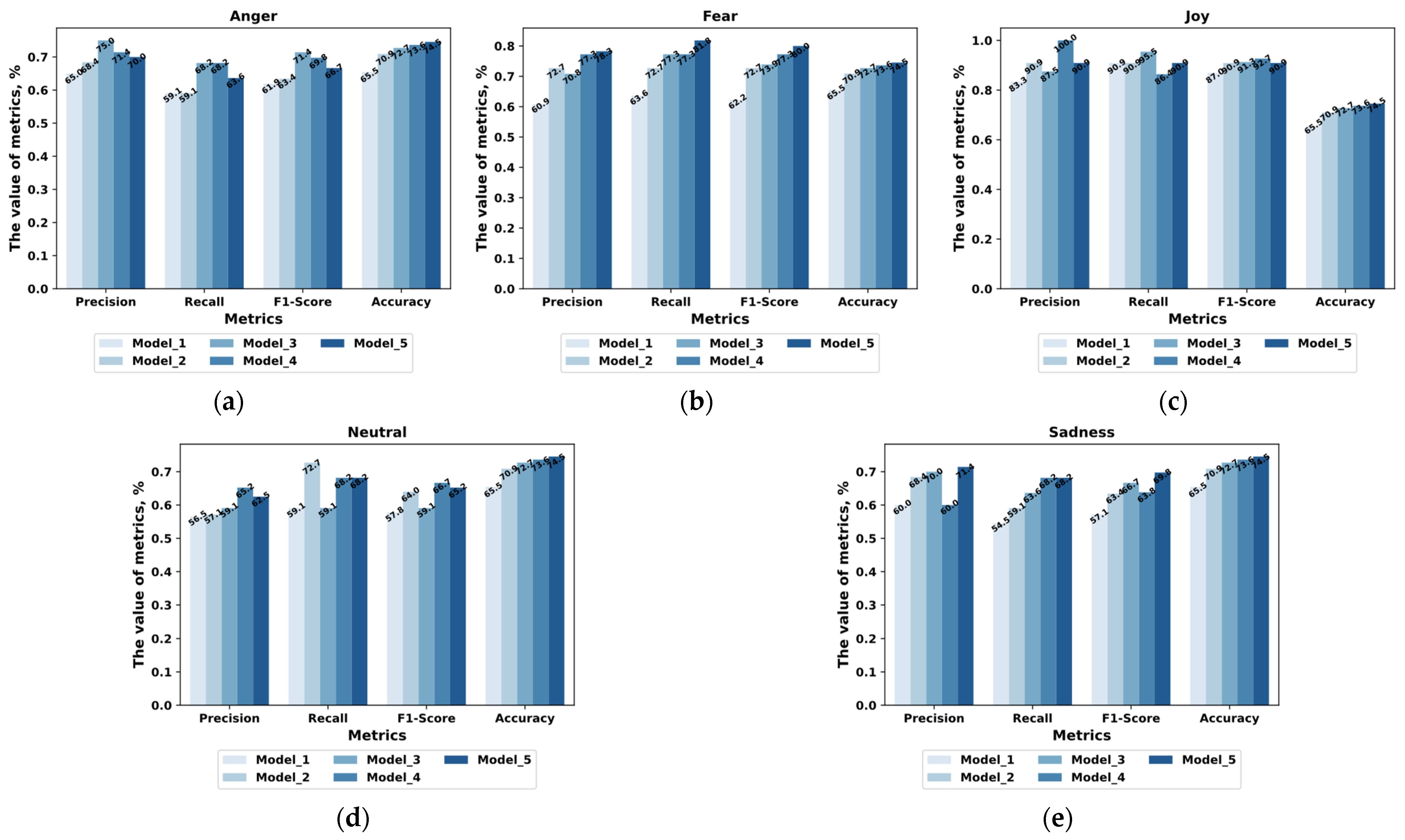 Applsci 13 09890 g015