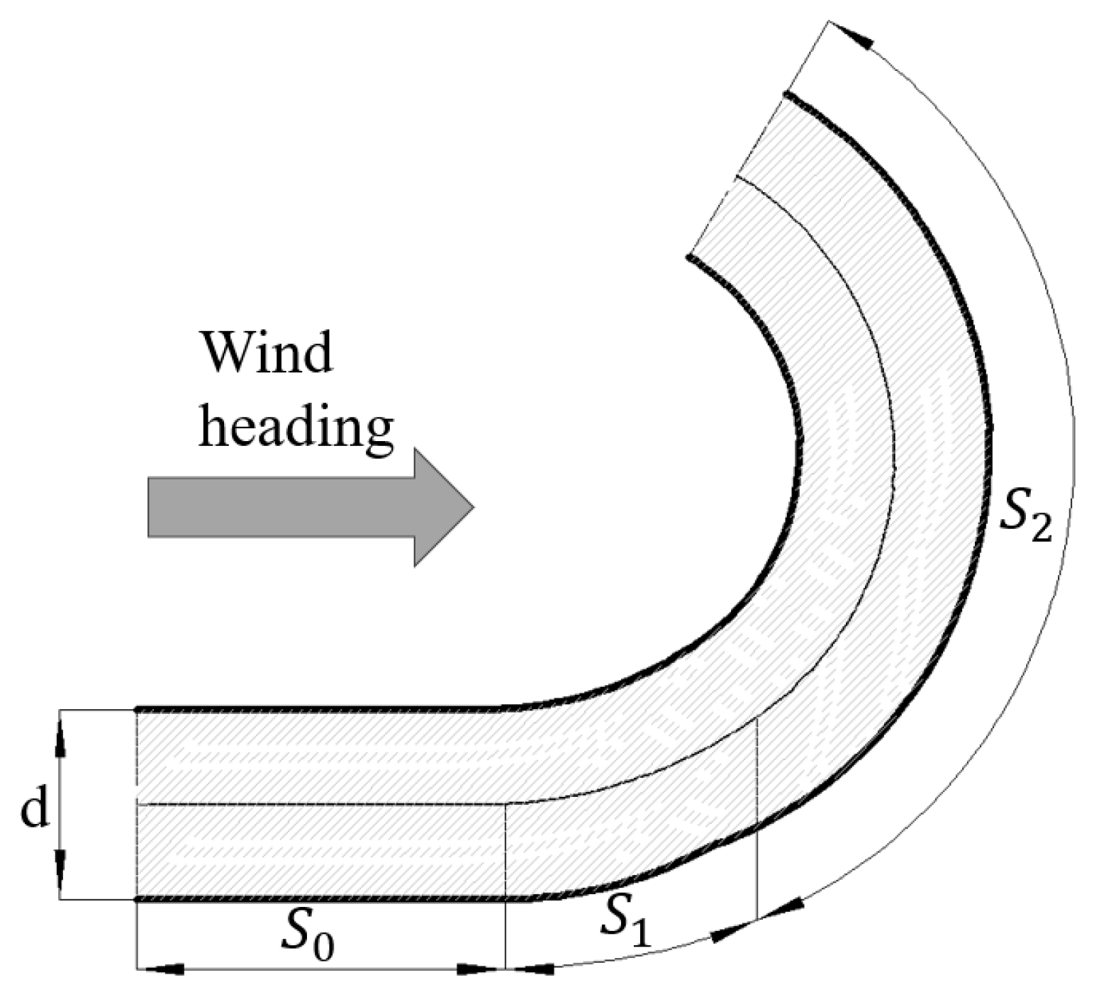 Applsci 13 09891 g002