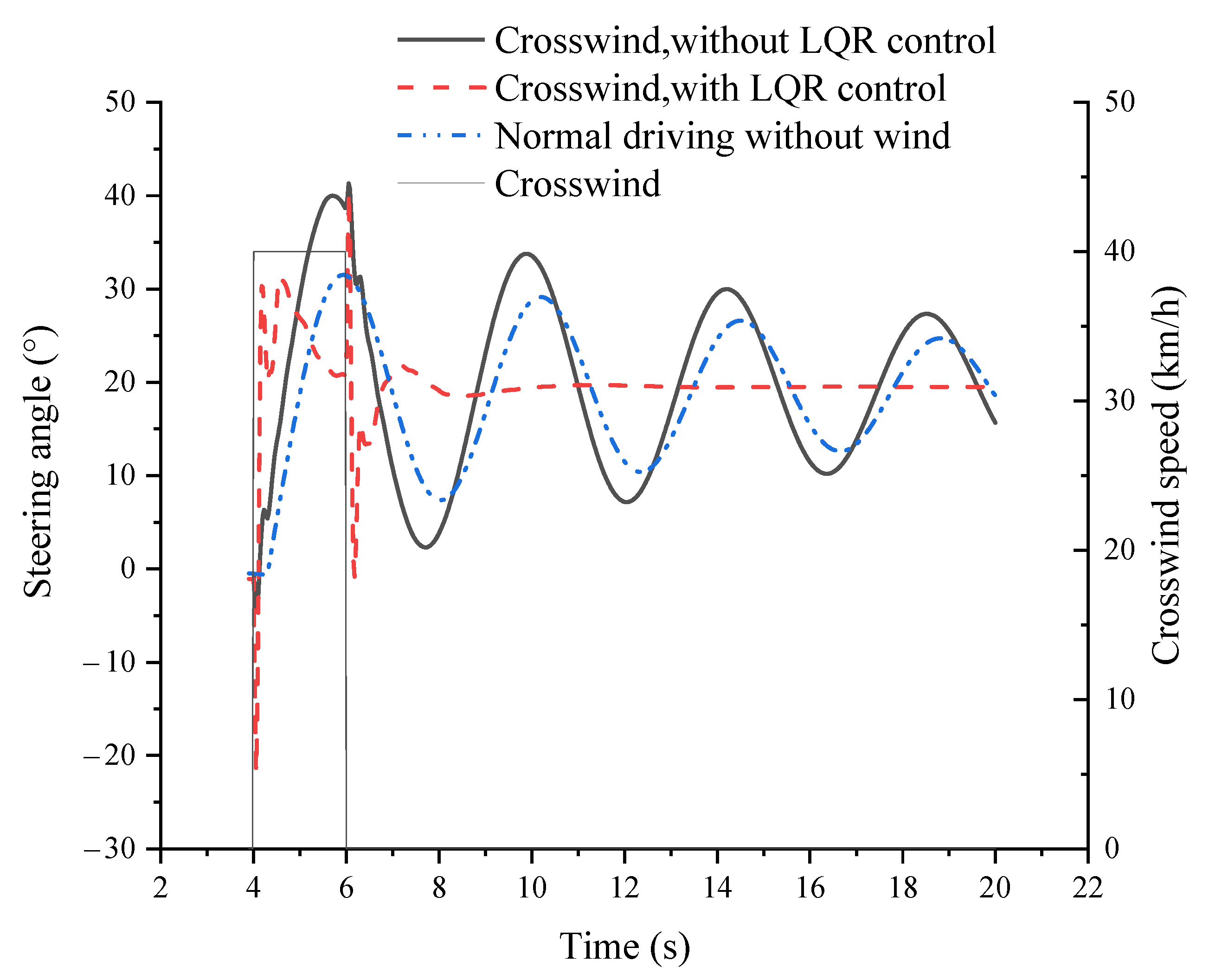 Applsci 13 09891 g008