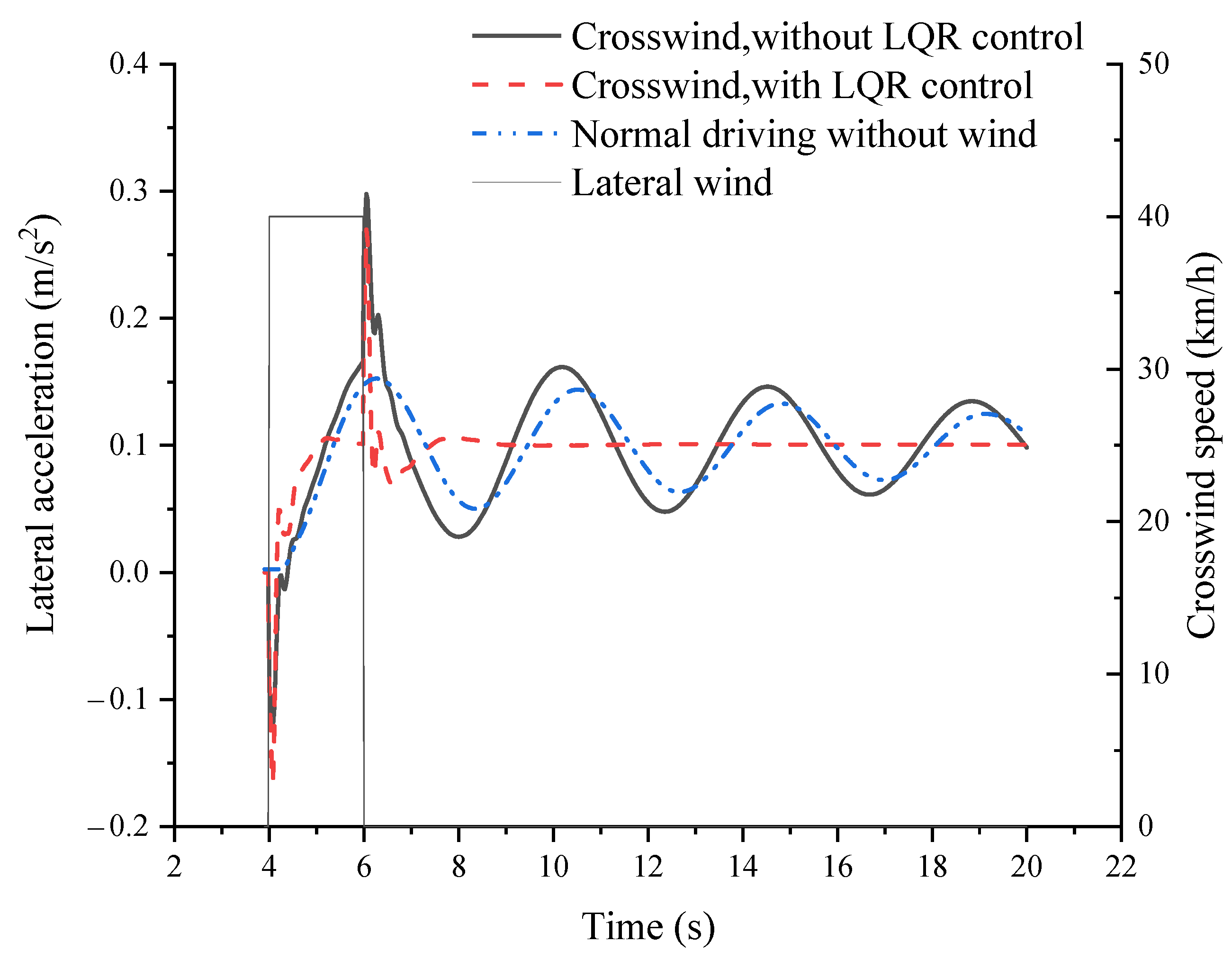 Applsci 13 09891 g010