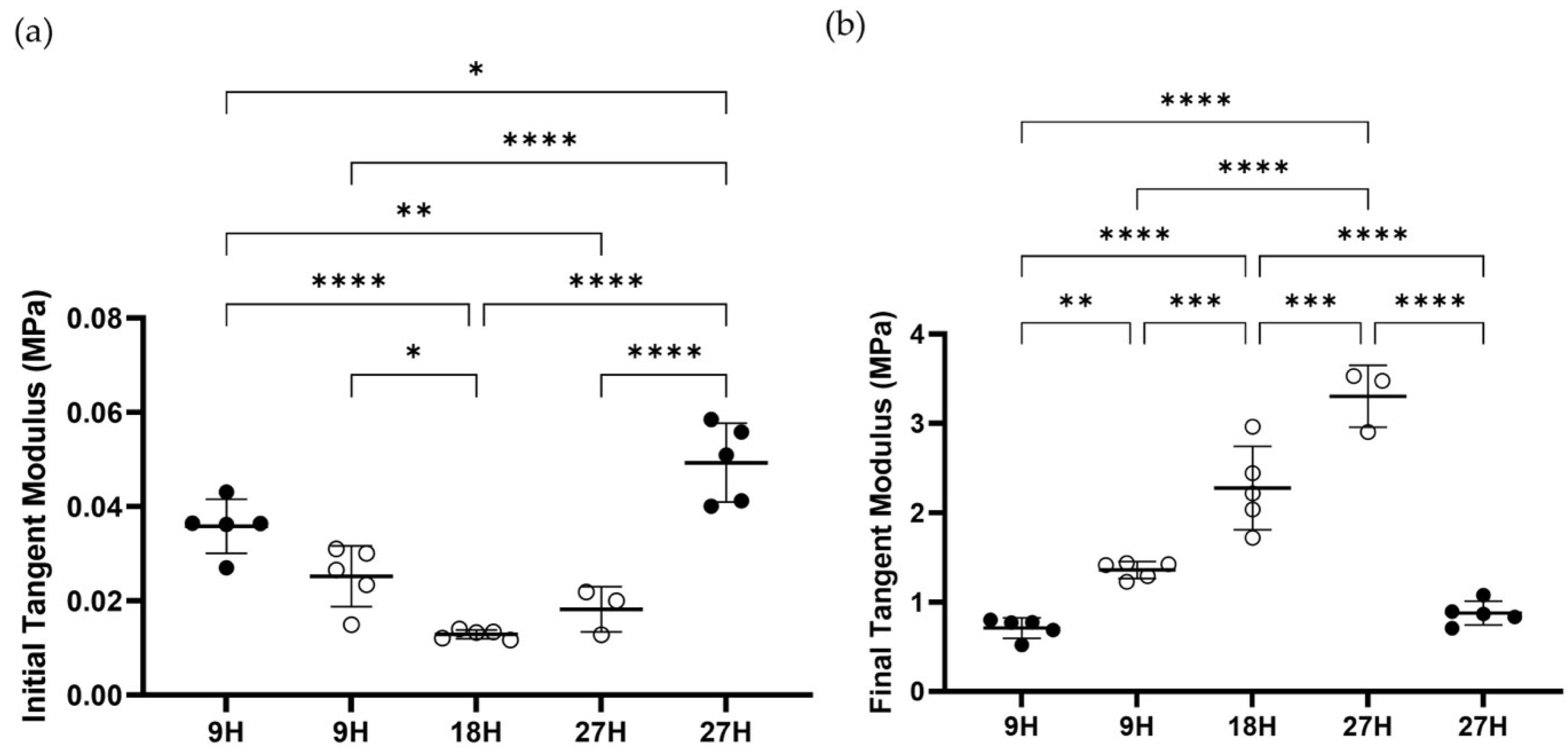 Applsci 13 09894 g006 Applsci 13 09894 g006