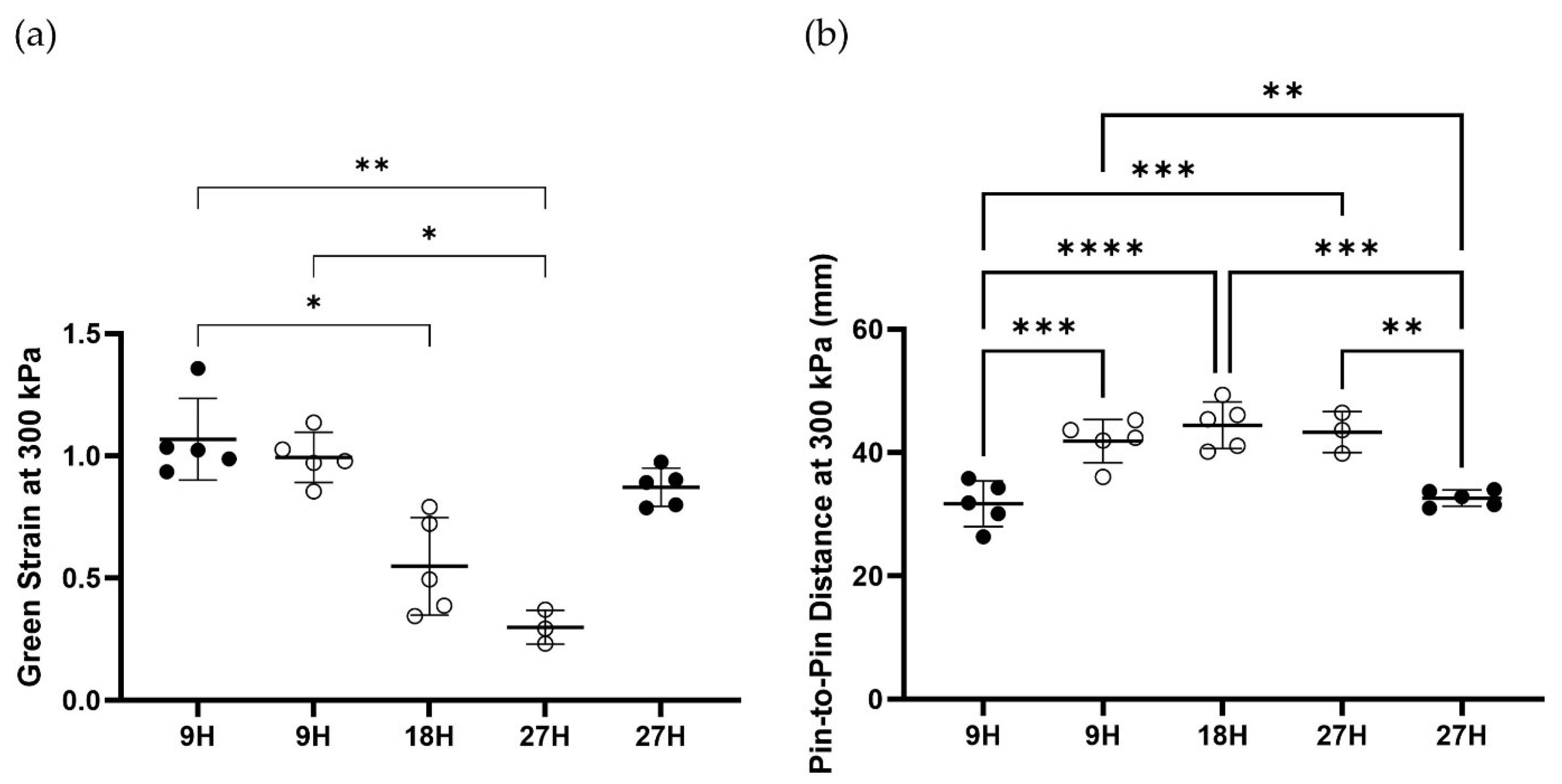 Applsci 13 09894 g007 Applsci 13 09894 g007