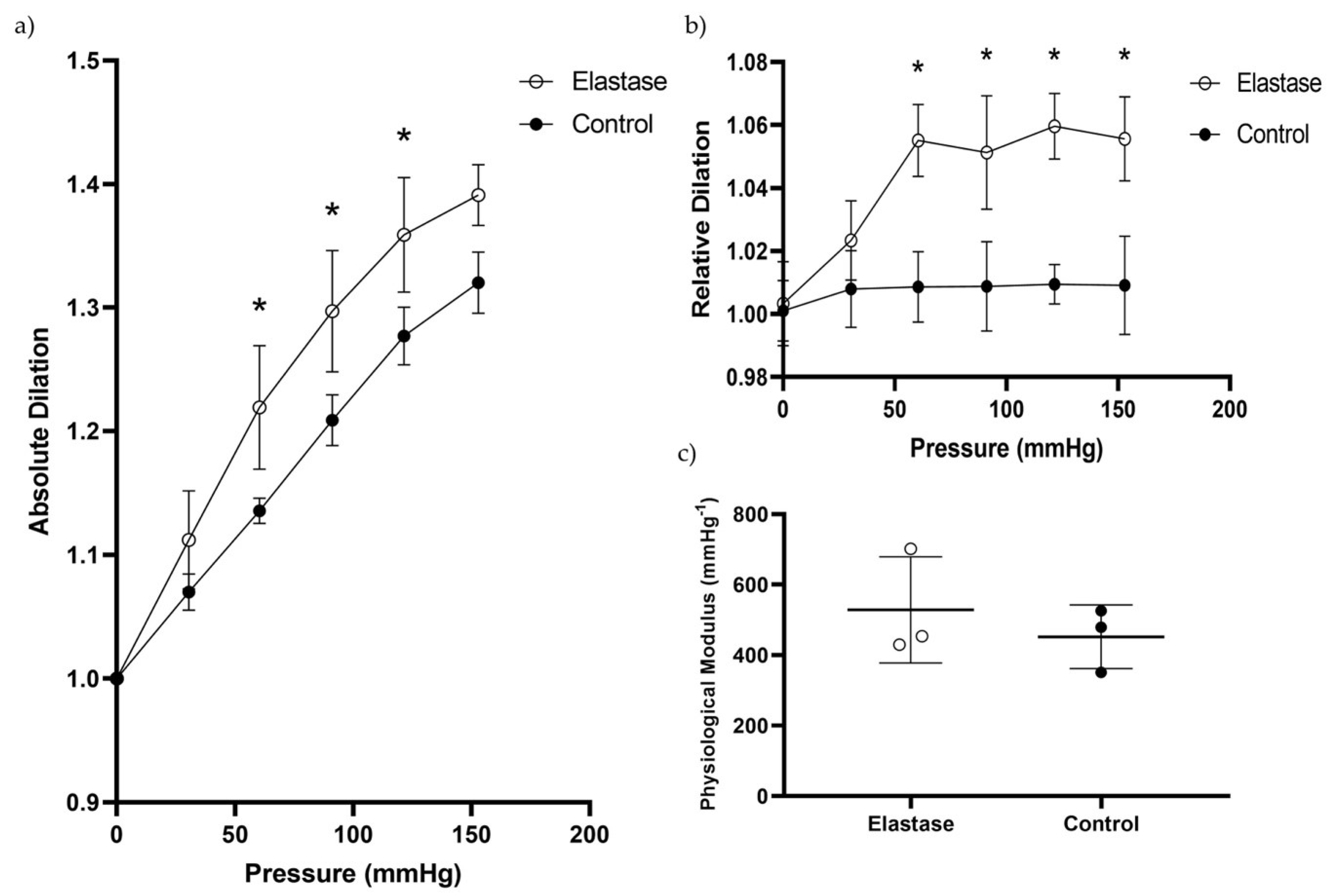 Applsci 13 09894 g009 Applsci 13 09894 g009