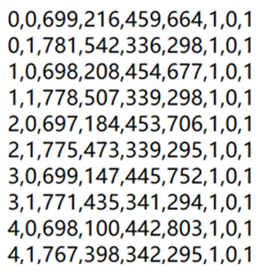 Smart Logistics Warehouse Moving-Object Tracking Based on YOLOv5 and ...