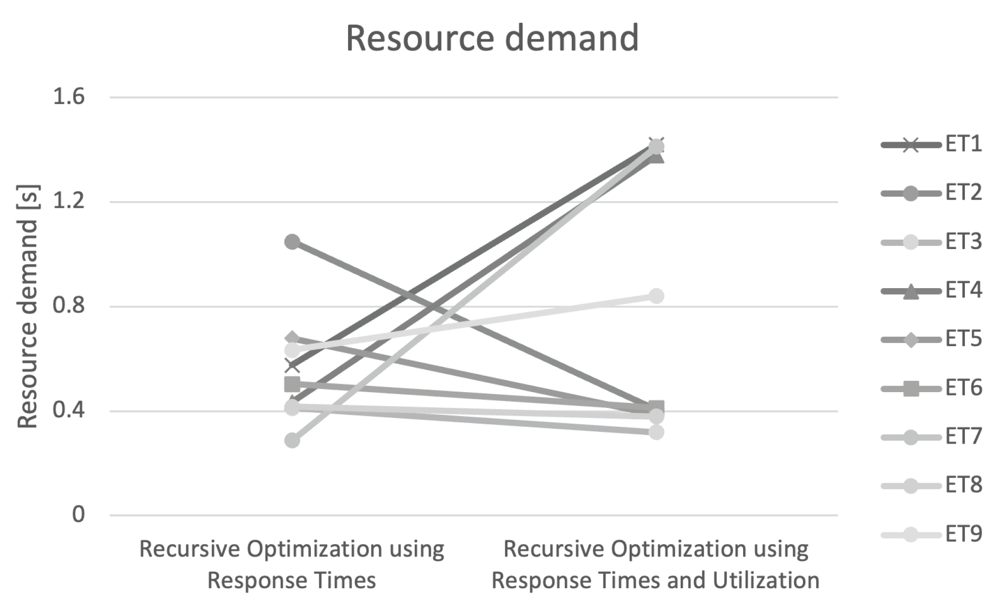 Applsci 13 09896 g007