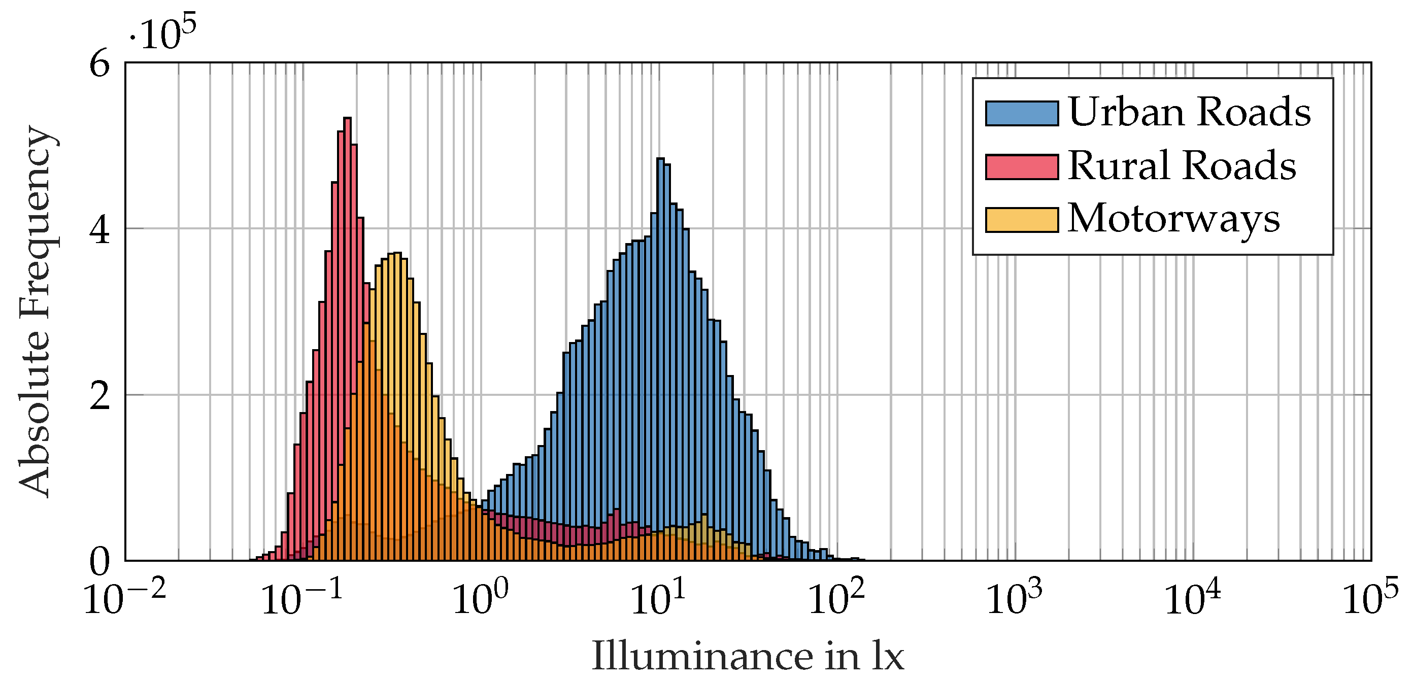 Applsci 13 09898 g005