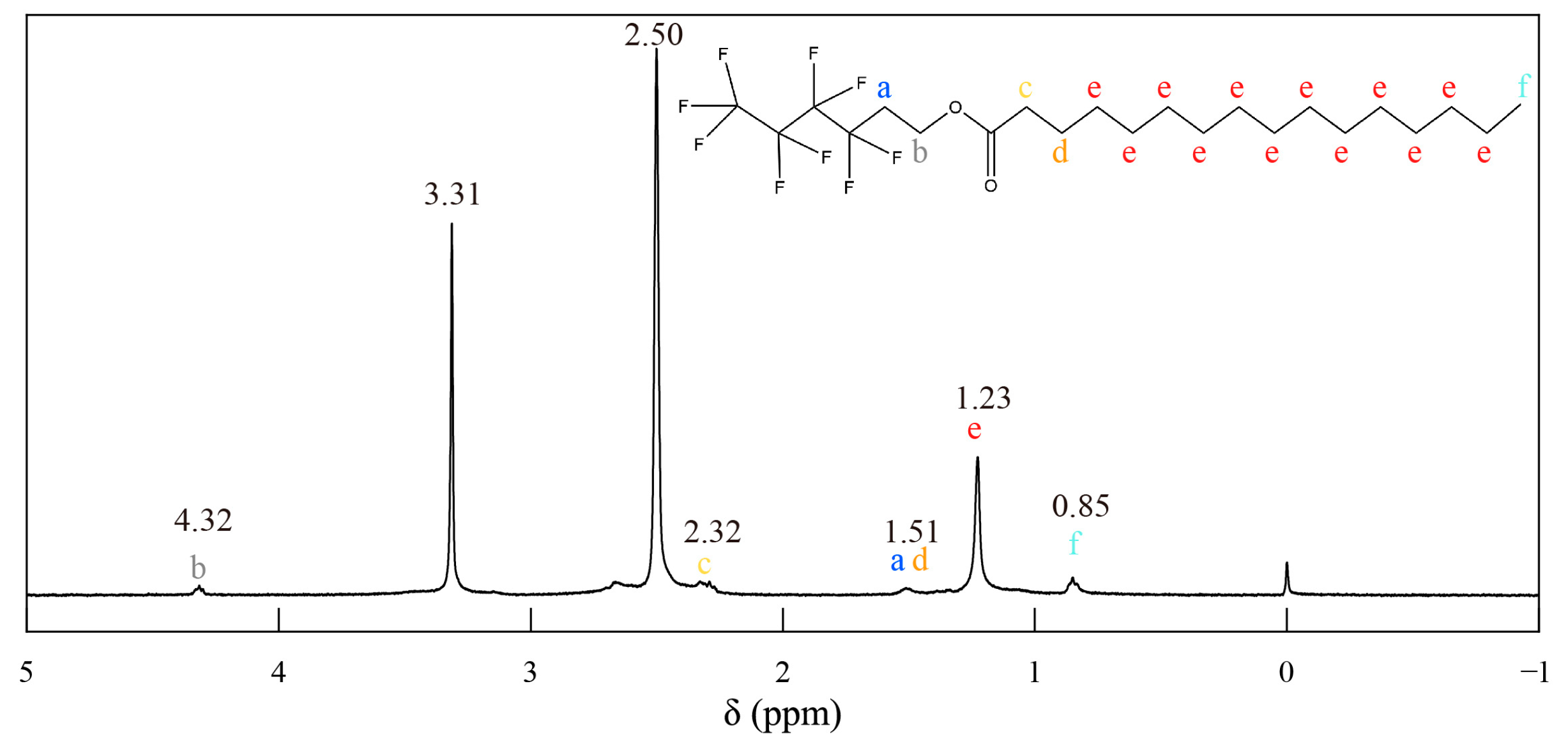 Applsci 13 09899 g001