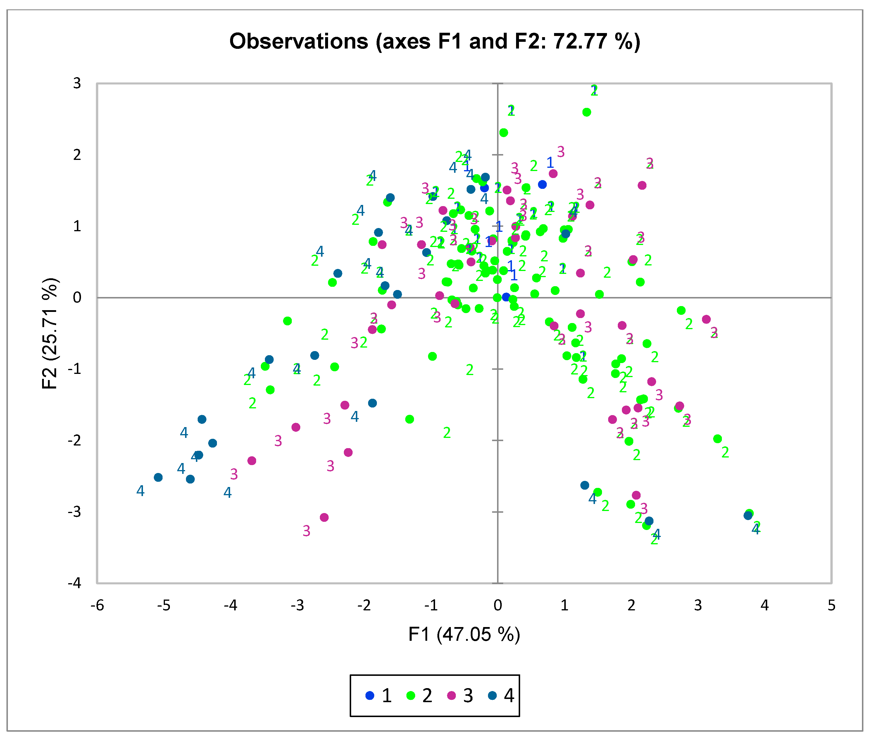 Applsci 13 09900 g004