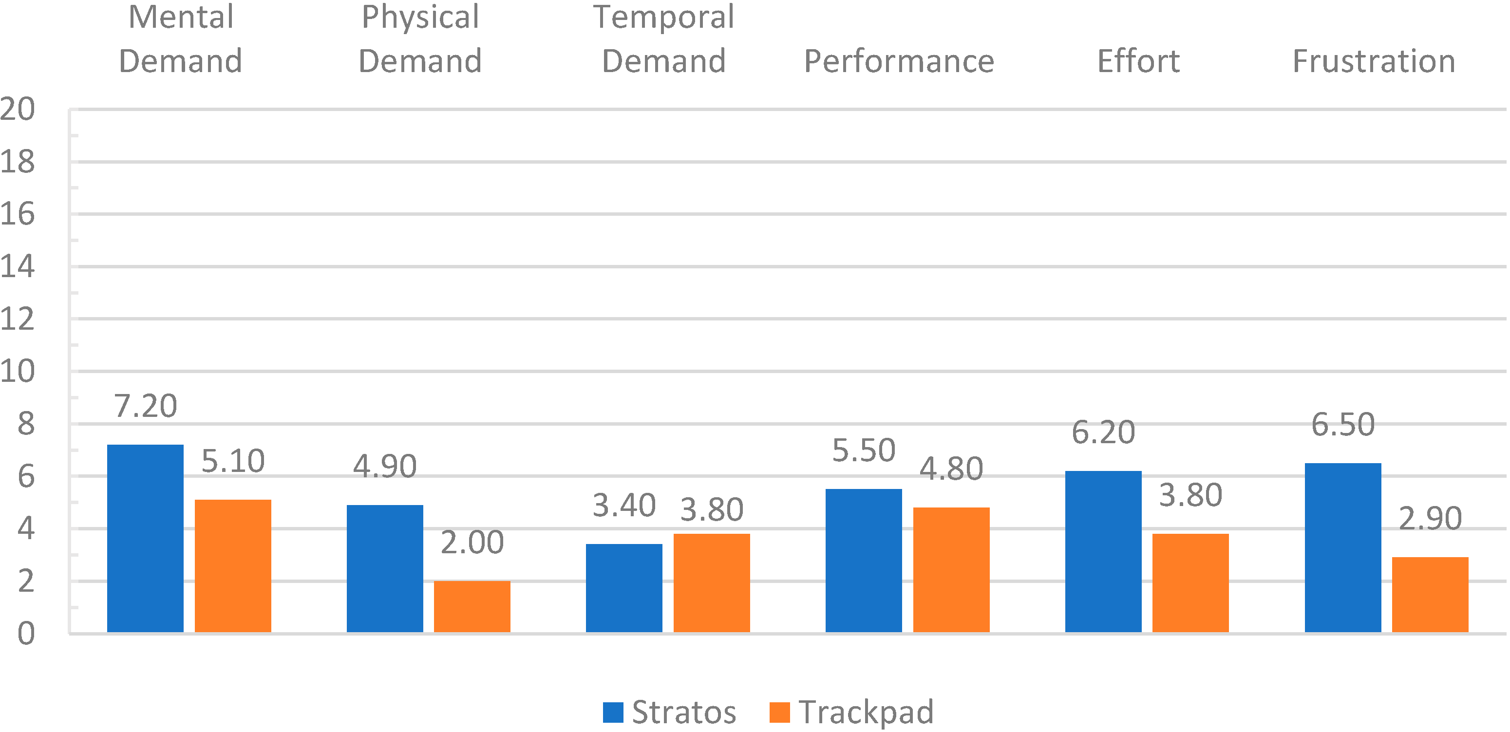 Applsci 13 09901 g011