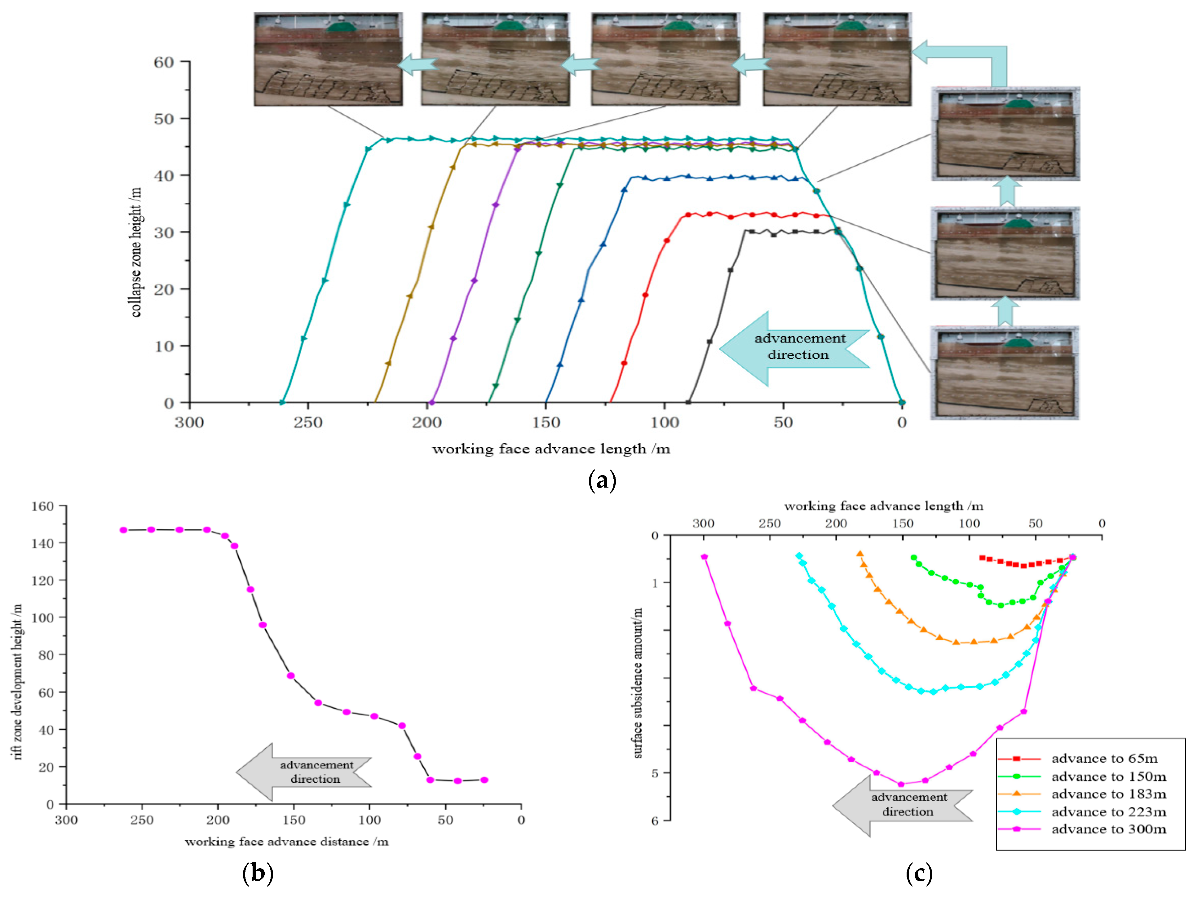Applsci 13 09902 g003
