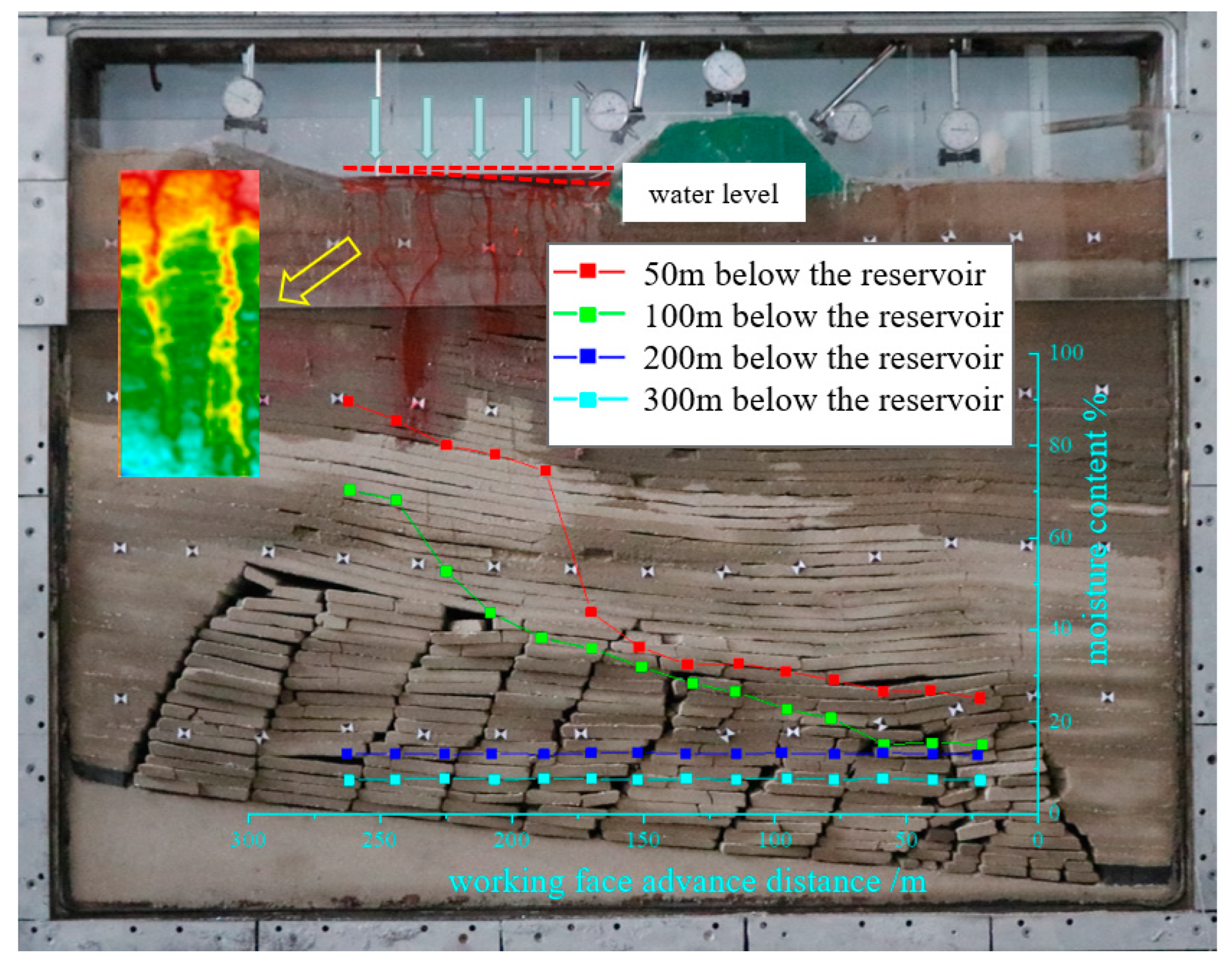 Applsci 13 09902 g005