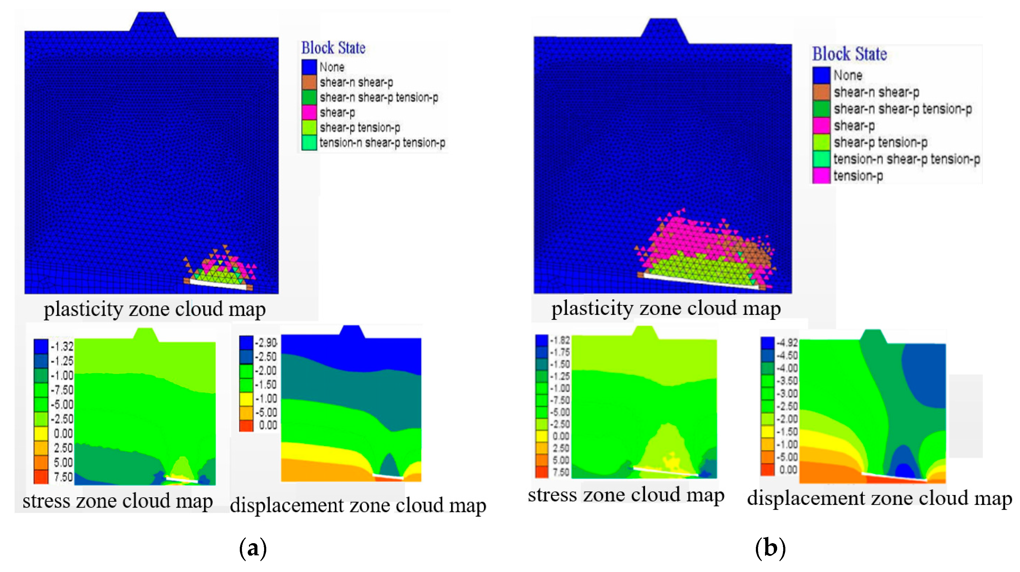 Applsci 13 09902 g009a