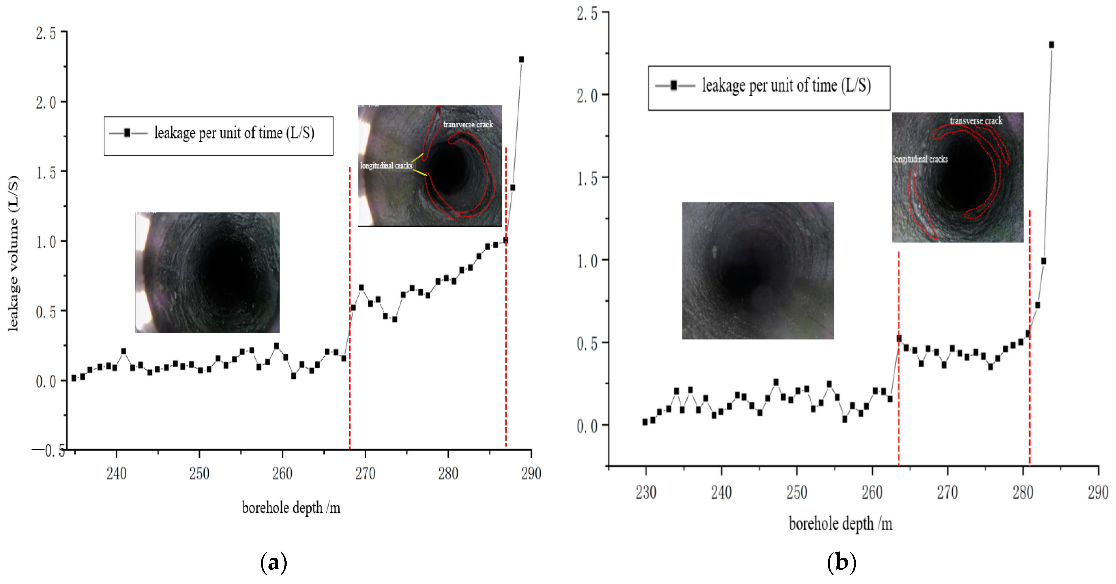 Applsci 13 09902 g013