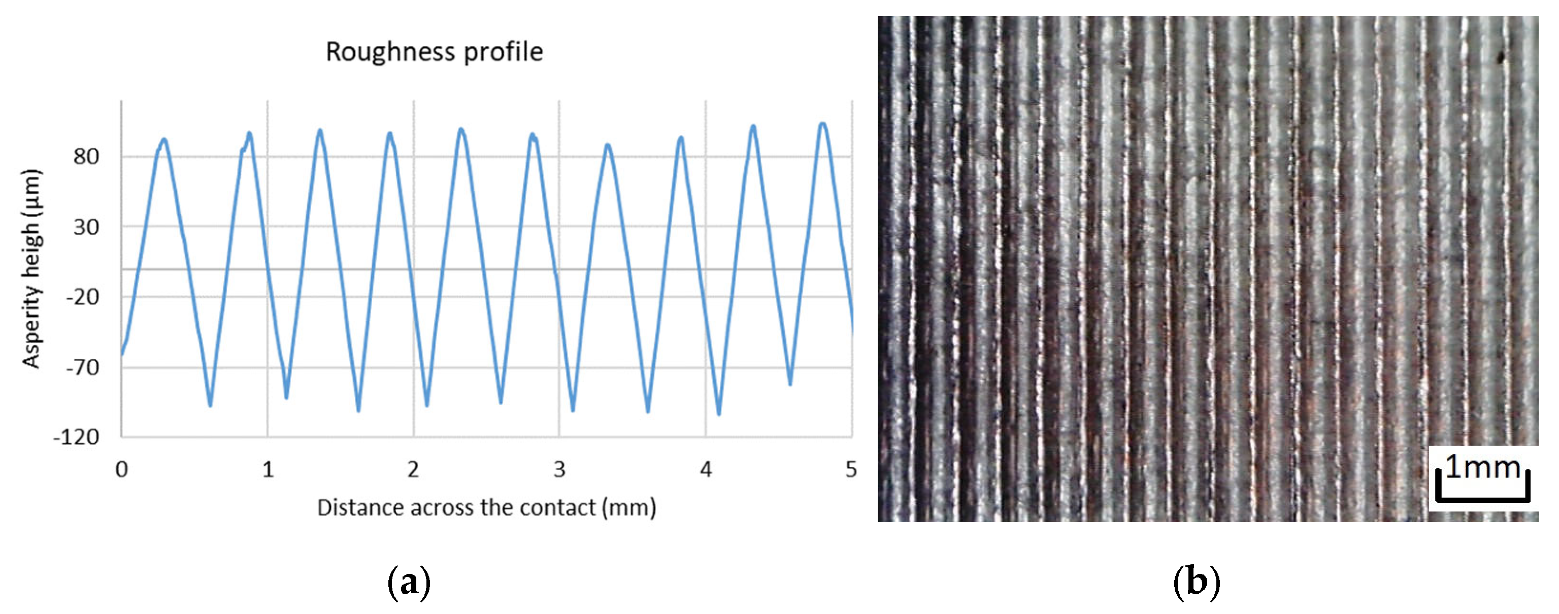 Applsci 13 09904 g002a Applsci 13 09904 g002a