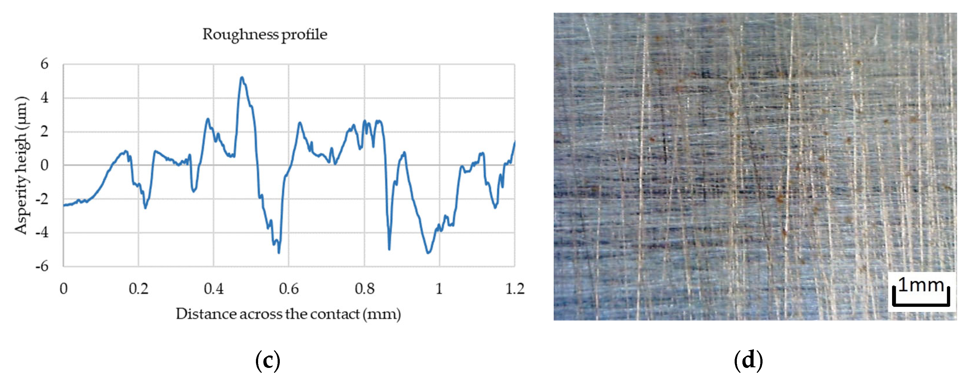 Applsci 13 09904 g002b Applsci 13 09904 g002b