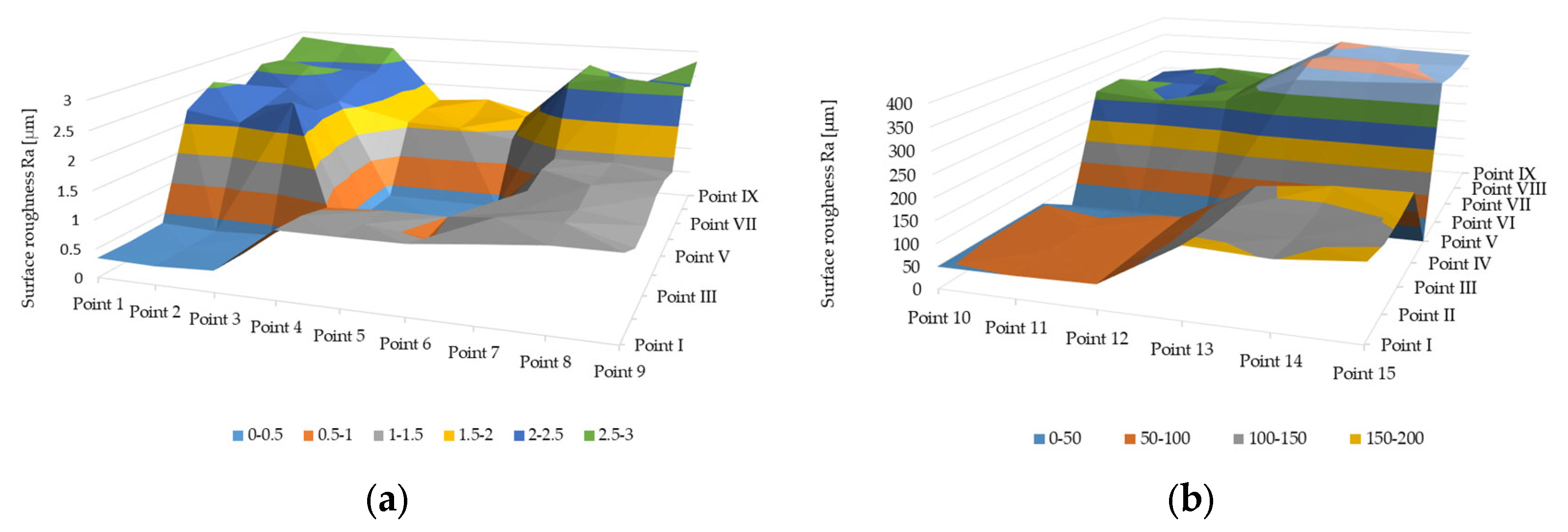 Applsci 13 09904 g003 Applsci 13 09904 g003