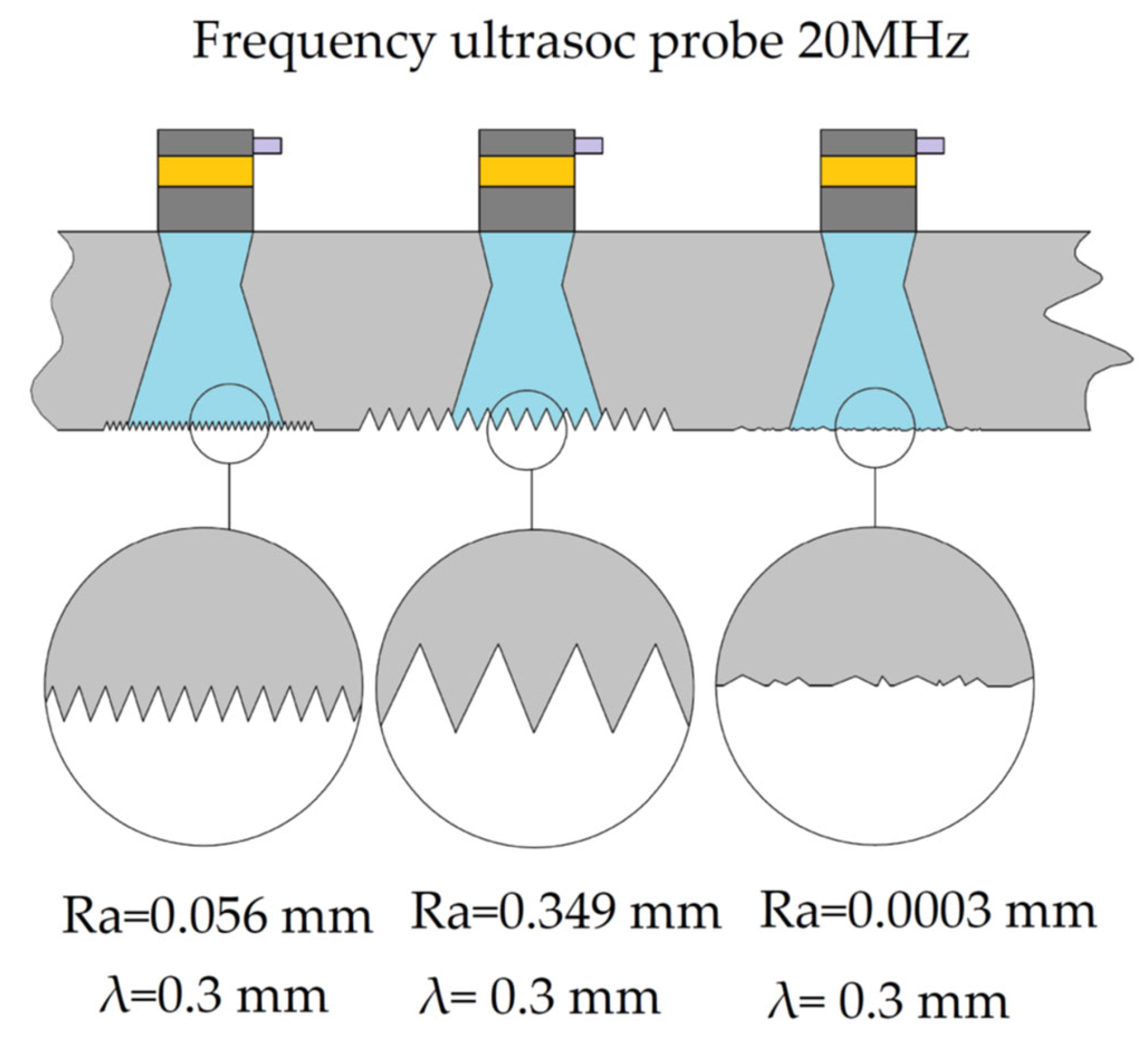 Applsci 13 09904 g004 Applsci 13 09904 g004