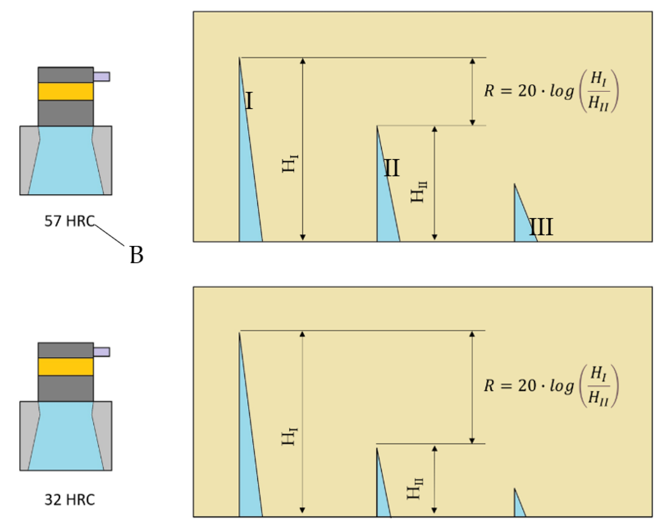Applsci 13 09904 g006 Applsci 13 09904 g006