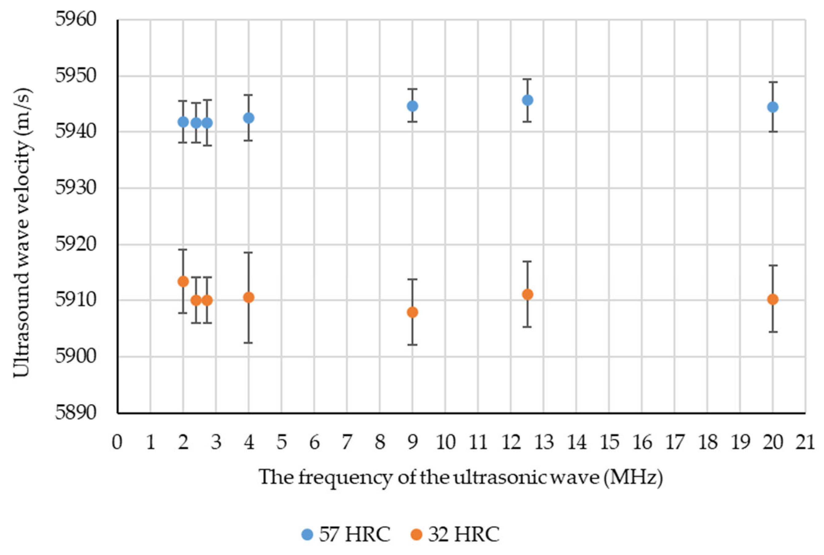 Applsci 13 09904 g009 Applsci 13 09904 g009