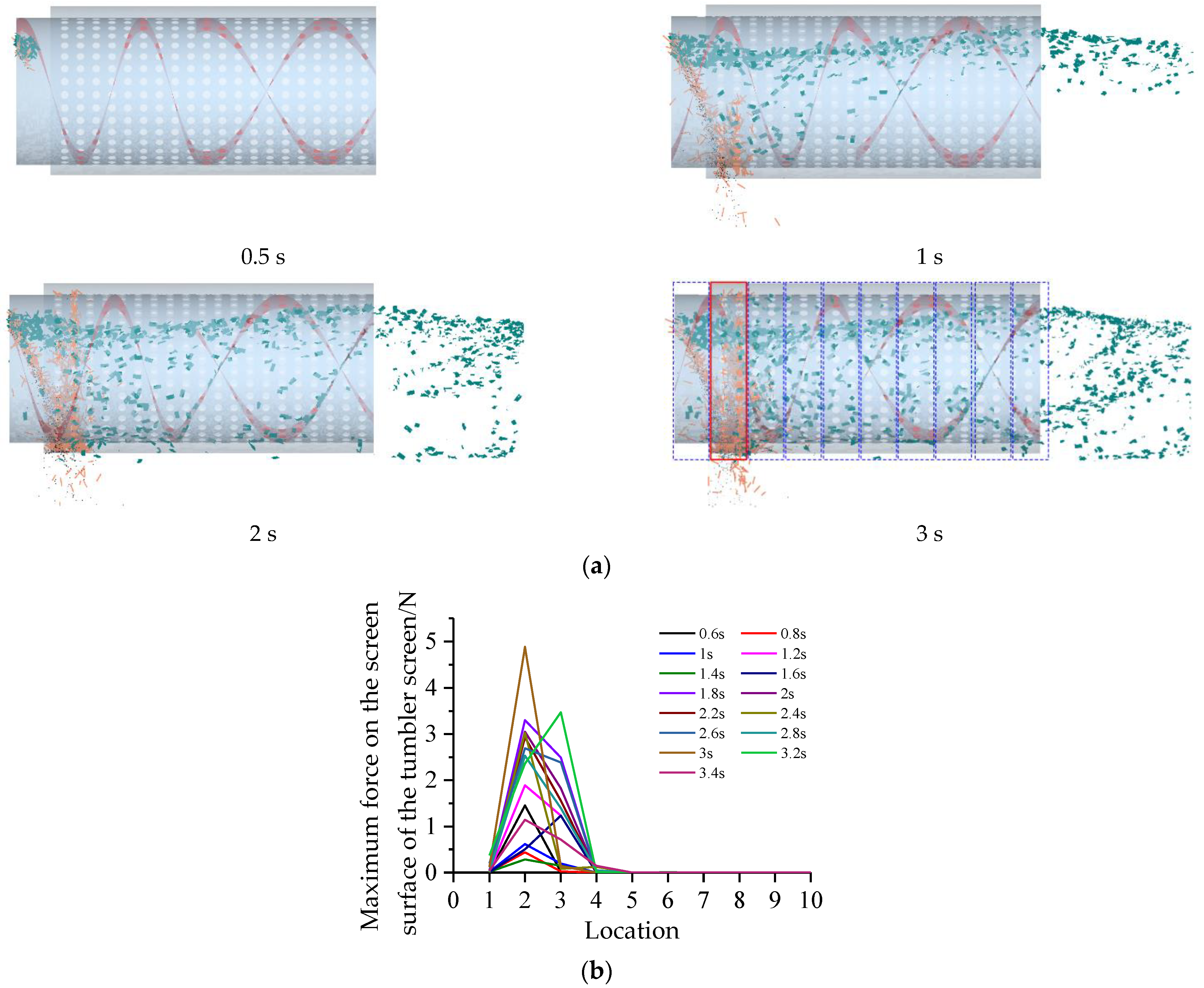Applsci 13 09905 g009