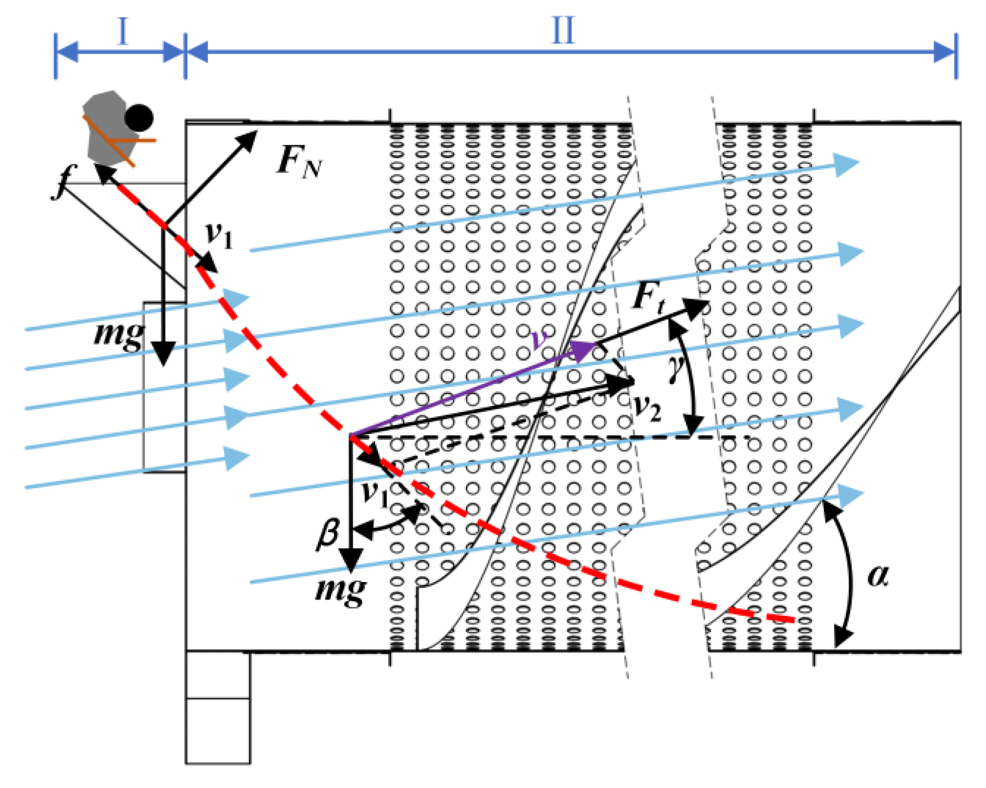 Applsci 13 09905 g010
