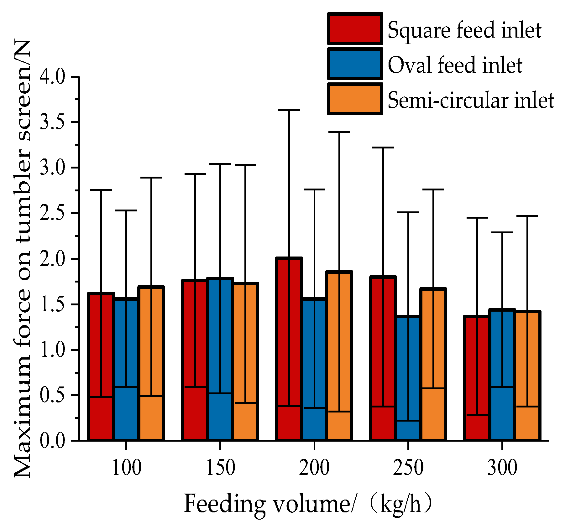 Applsci 13 09905 g013
