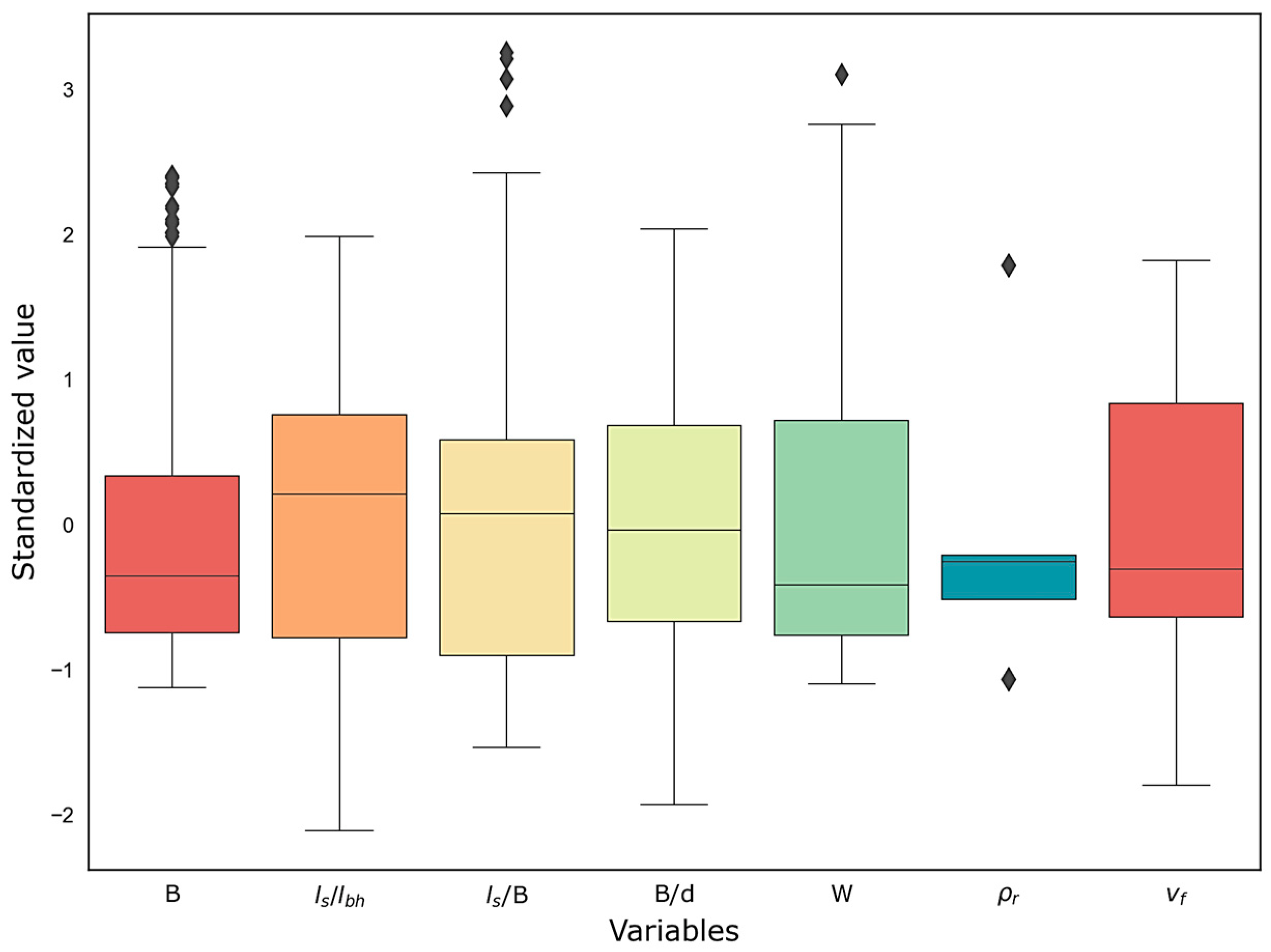 Applsci 13 09906 g012