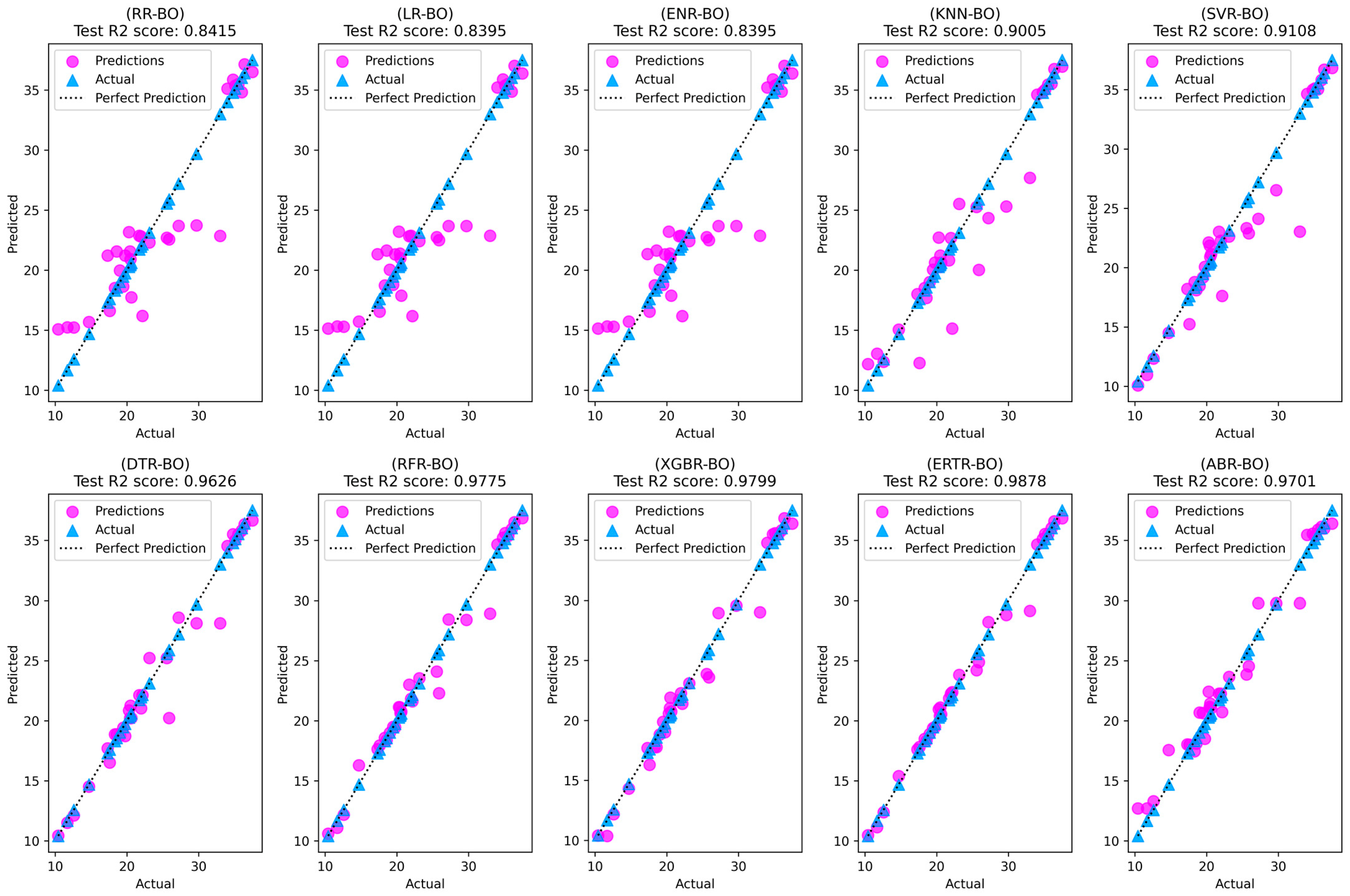 Applsci 13 09906 g014