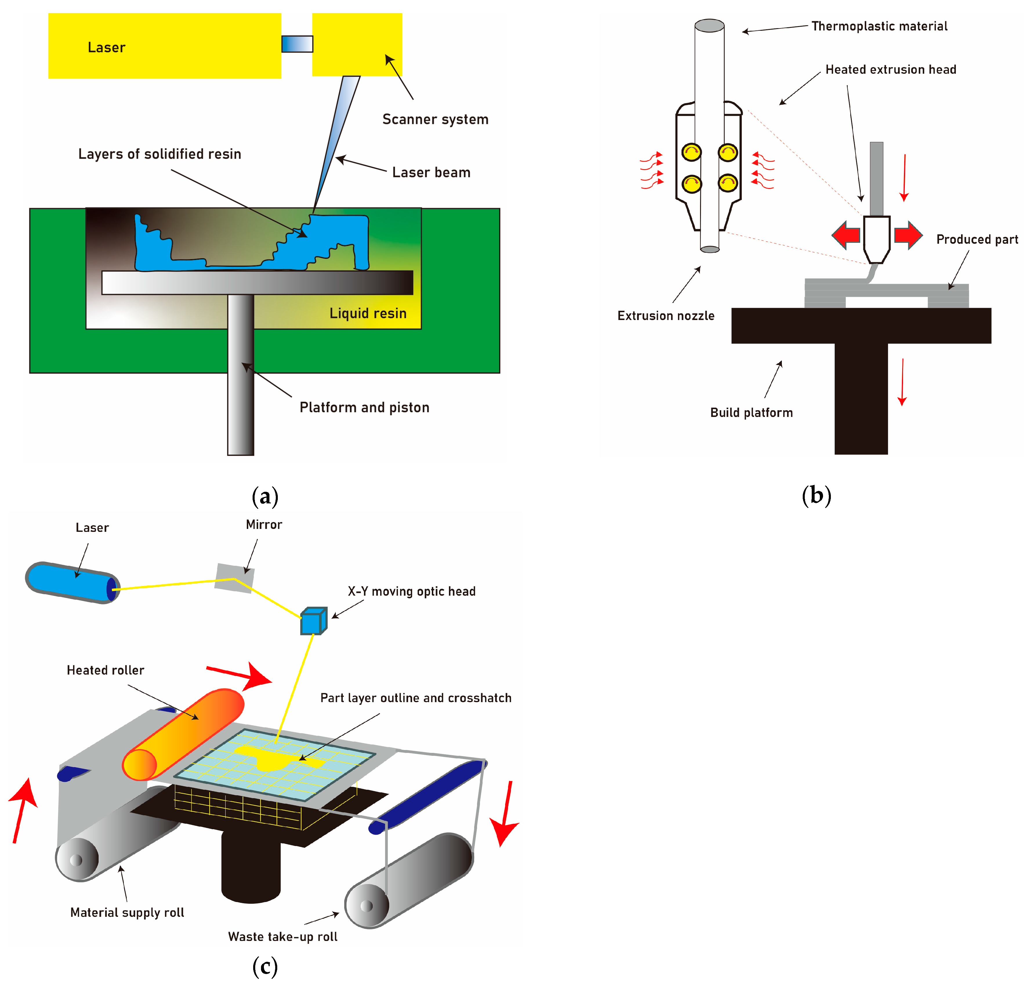 Applsci 13 09907 g001